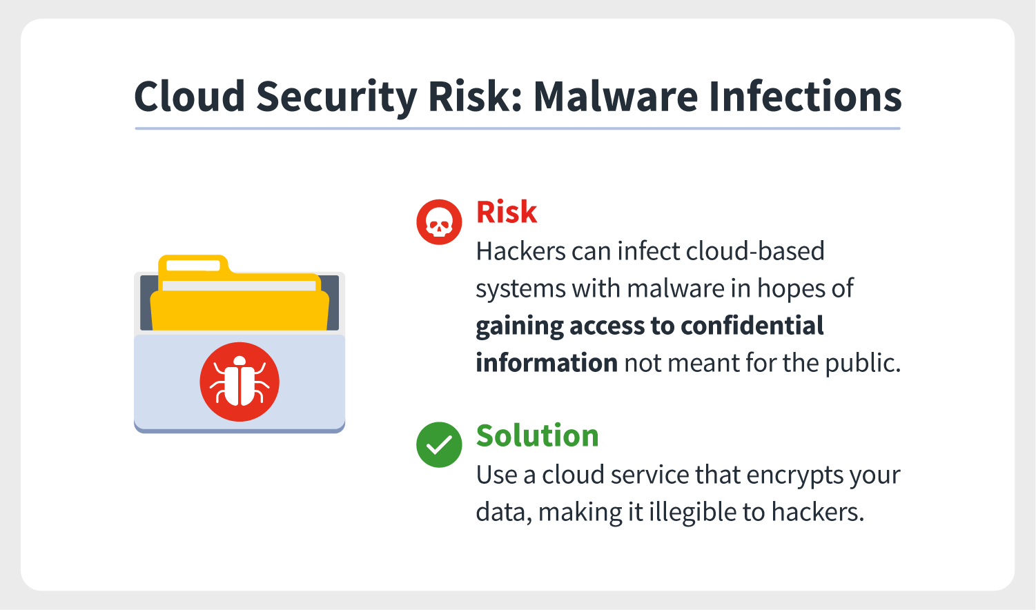 20 Cloud Security Risks + Best Practices For 2023 - Norton