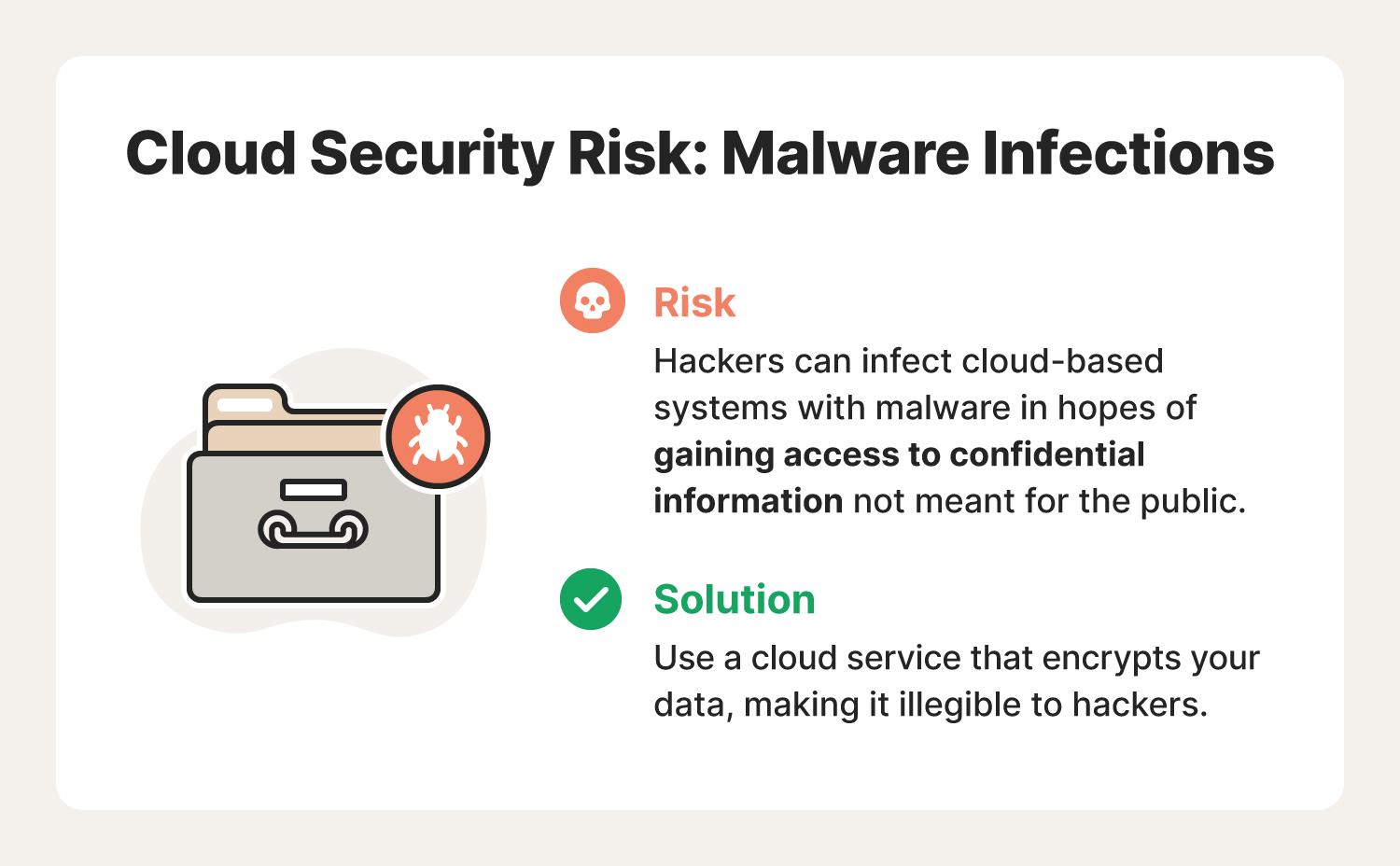A graphic showcases malware infection risks and solutions.