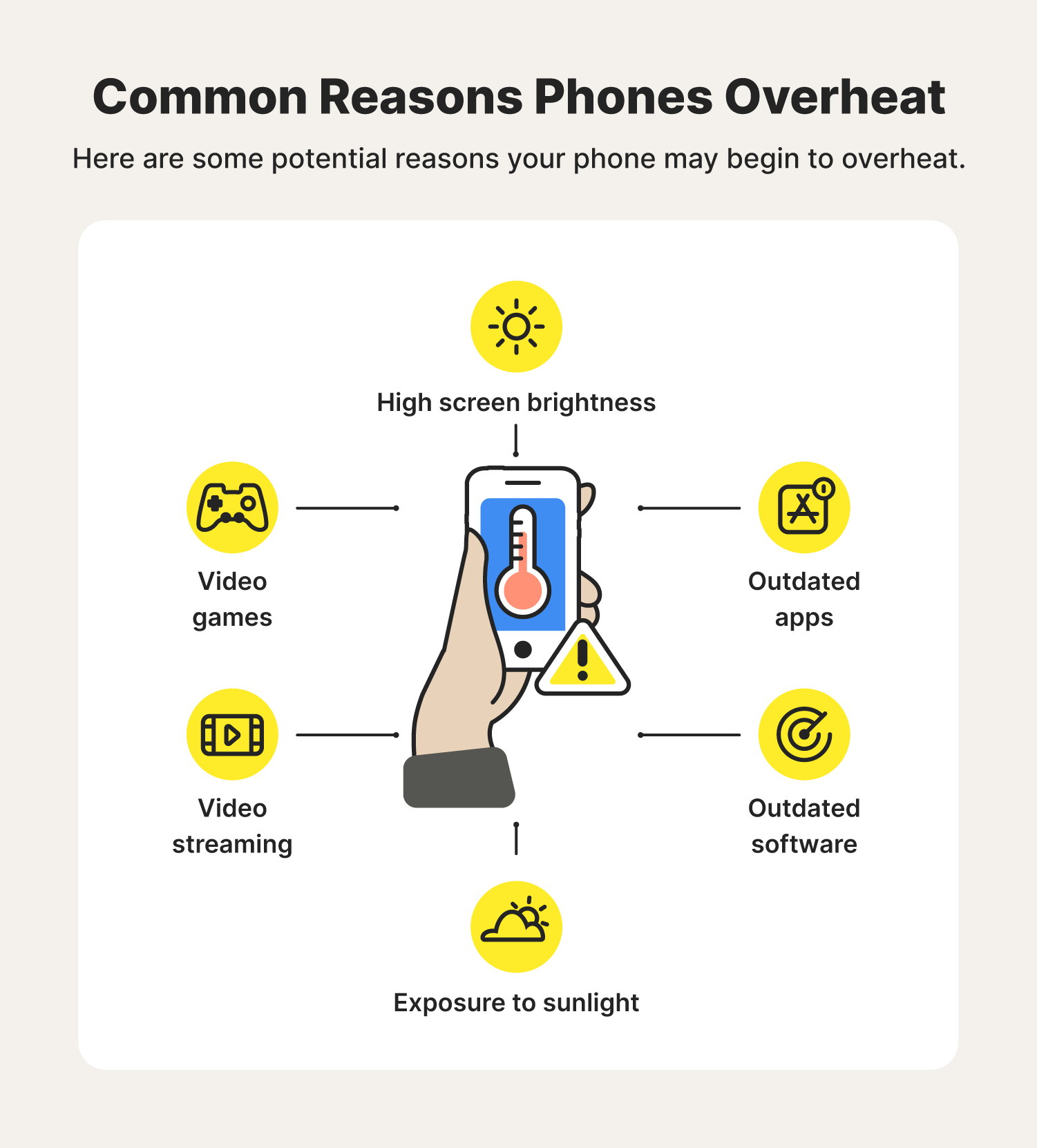 common reasons phones overheat