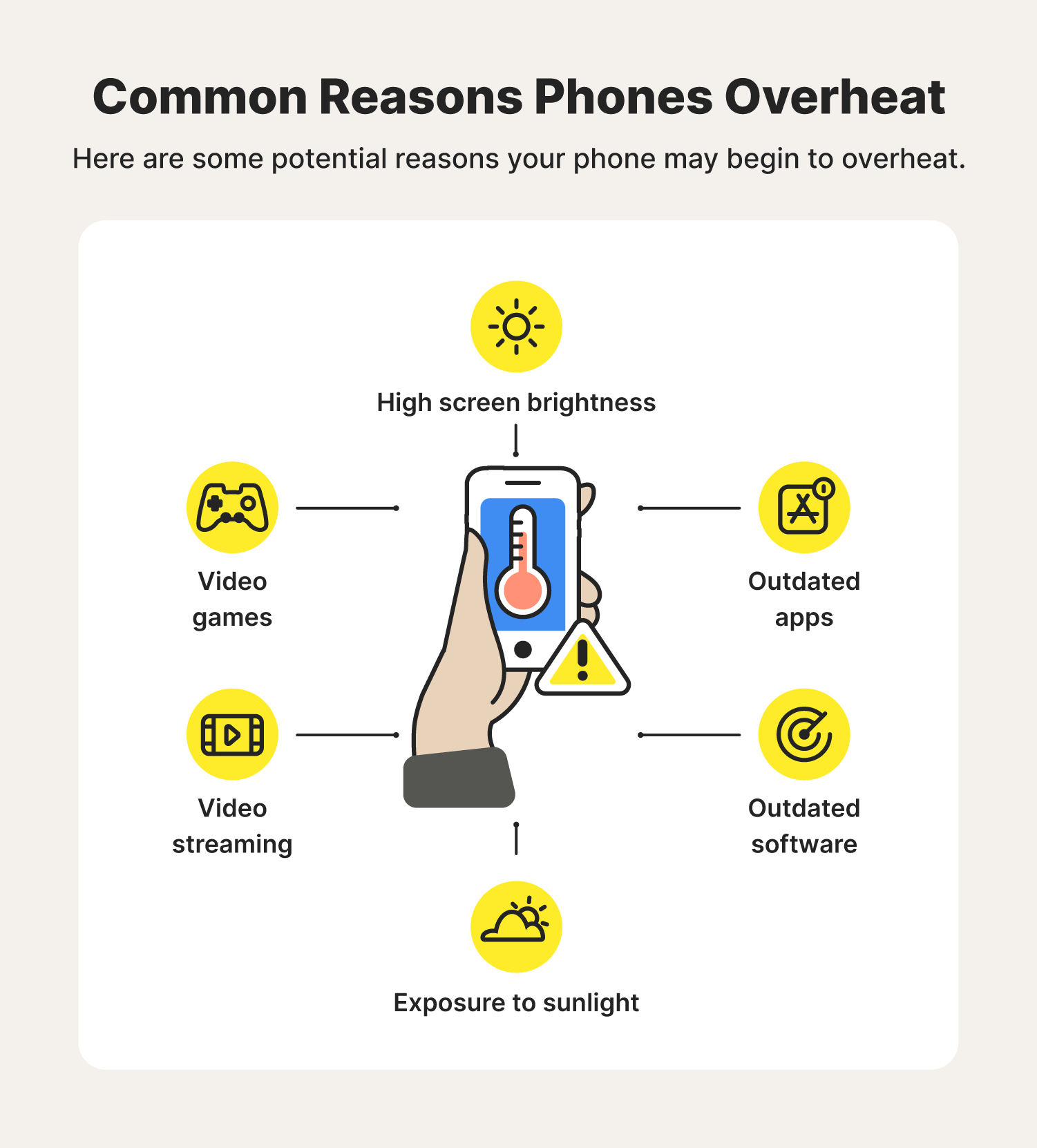 Why does my phone get hot? 13 tips to avoid overheating | Norton