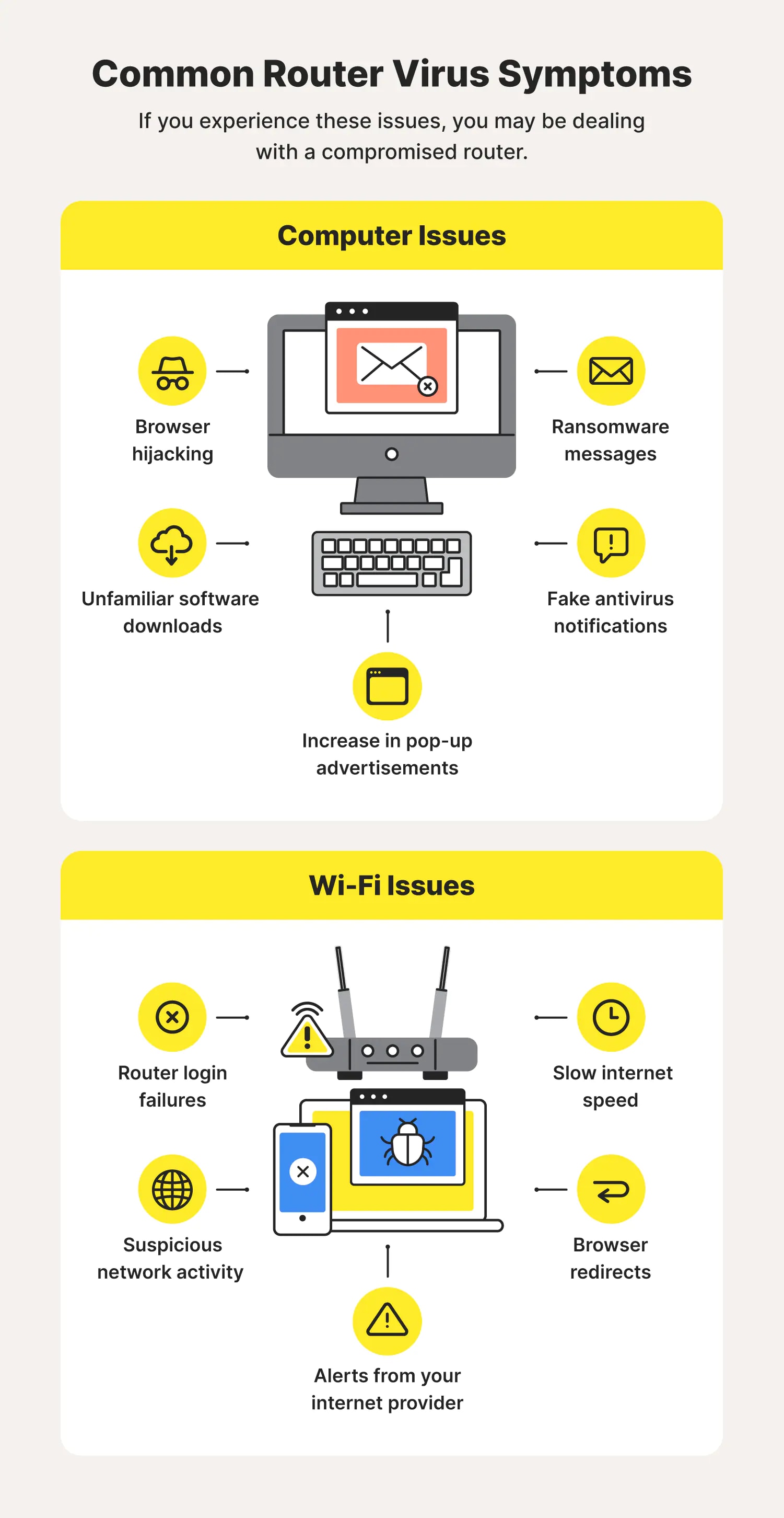 Is your router infected with a virus?