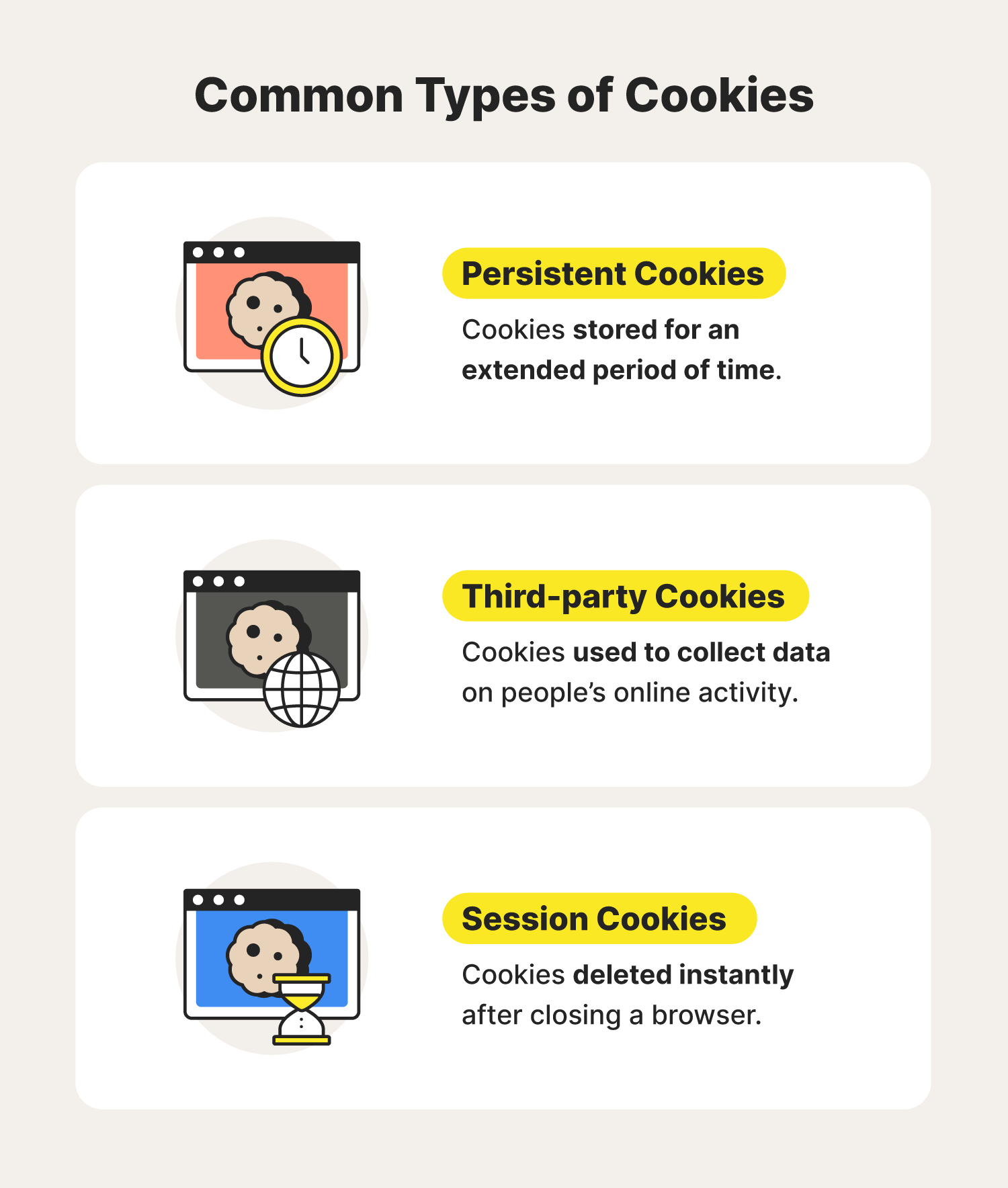 Common types of cookies