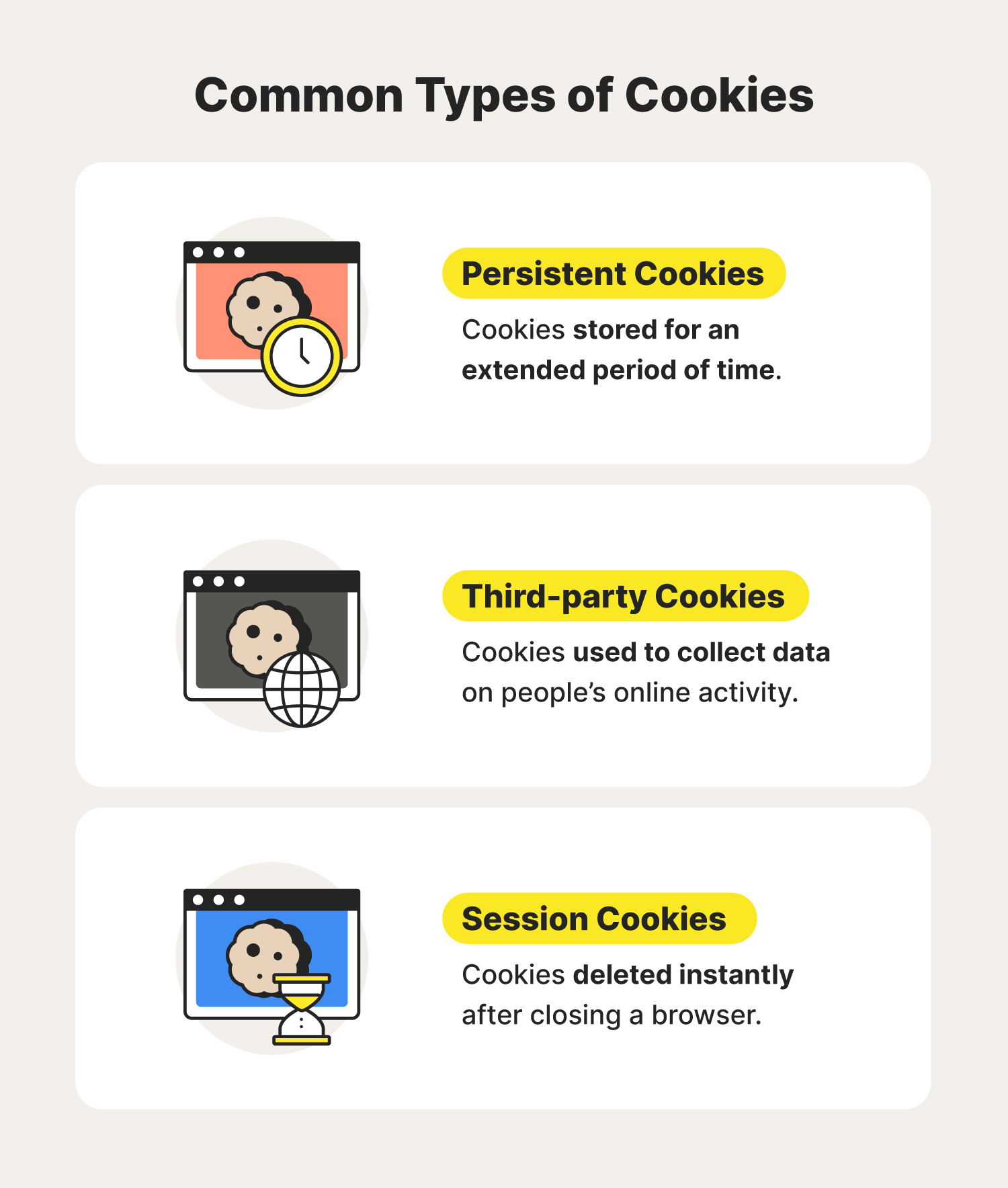 Computer cookies: A definition + how cookies work - Norton