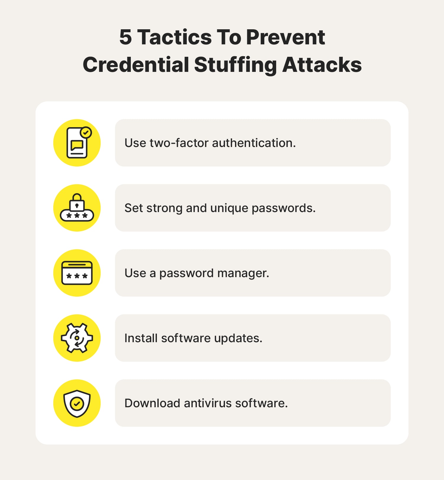A list of six strategies that can help prevent credential stuffing attacks.