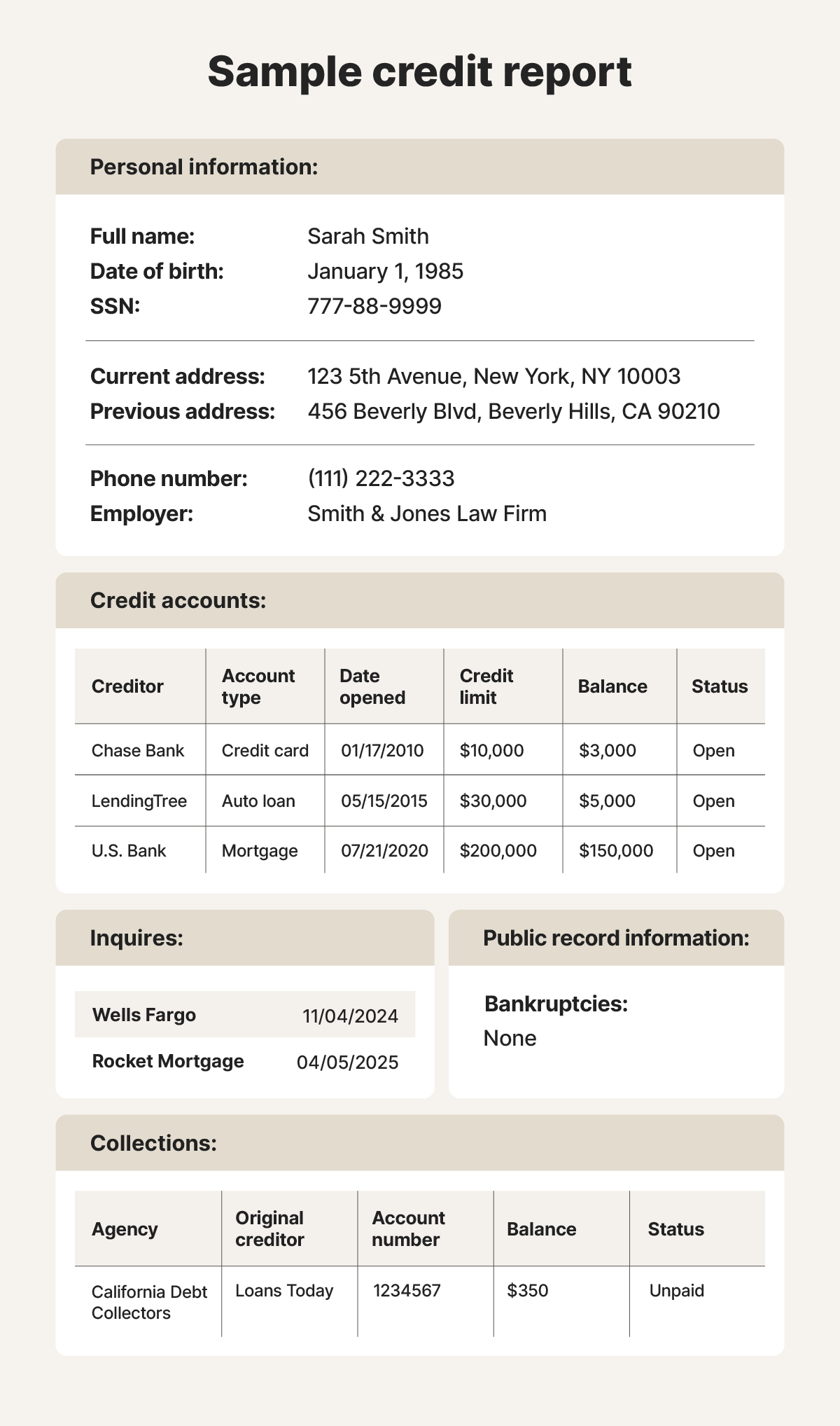 Example of a credit report.