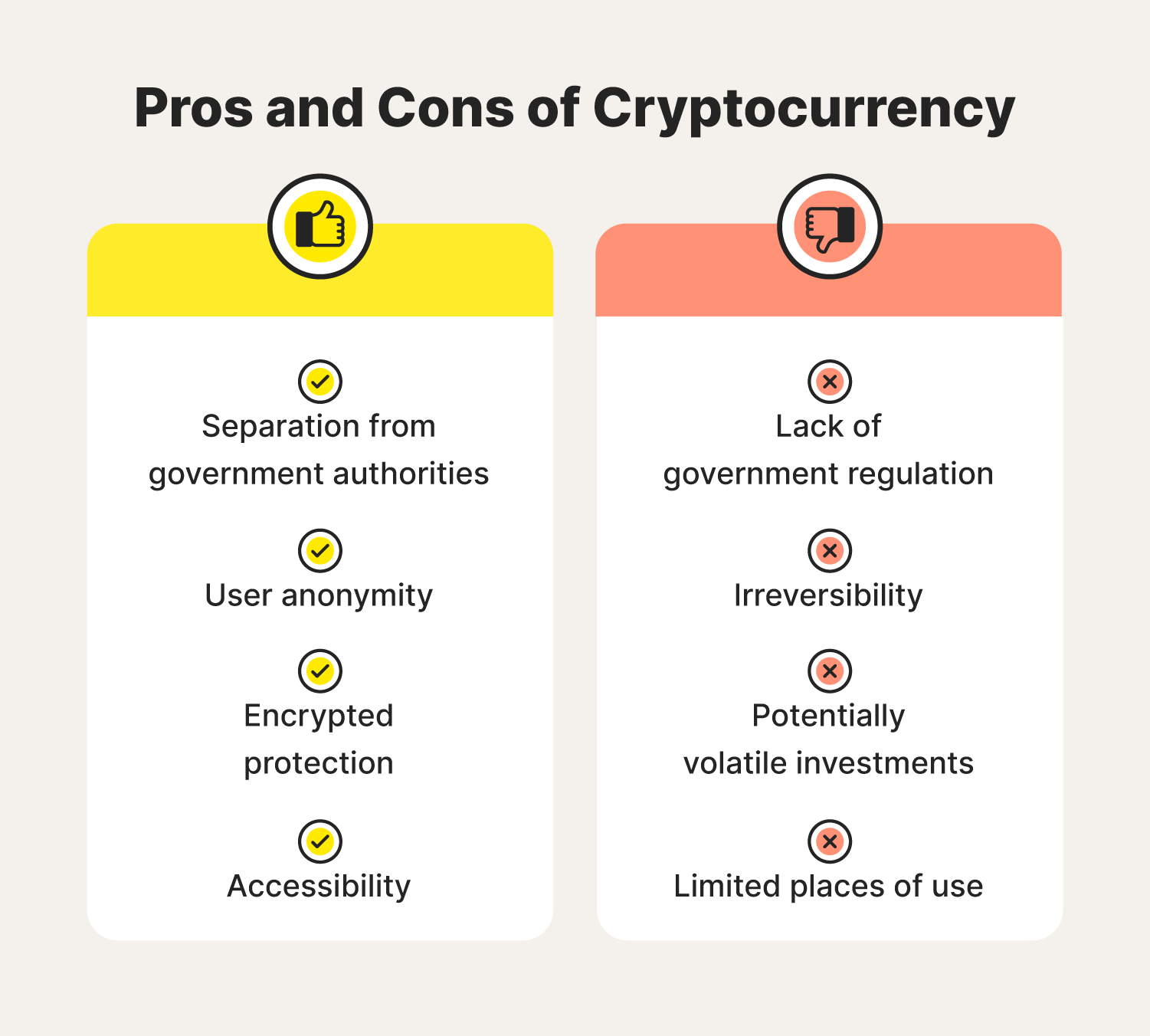 consumer protection cryptocurrency