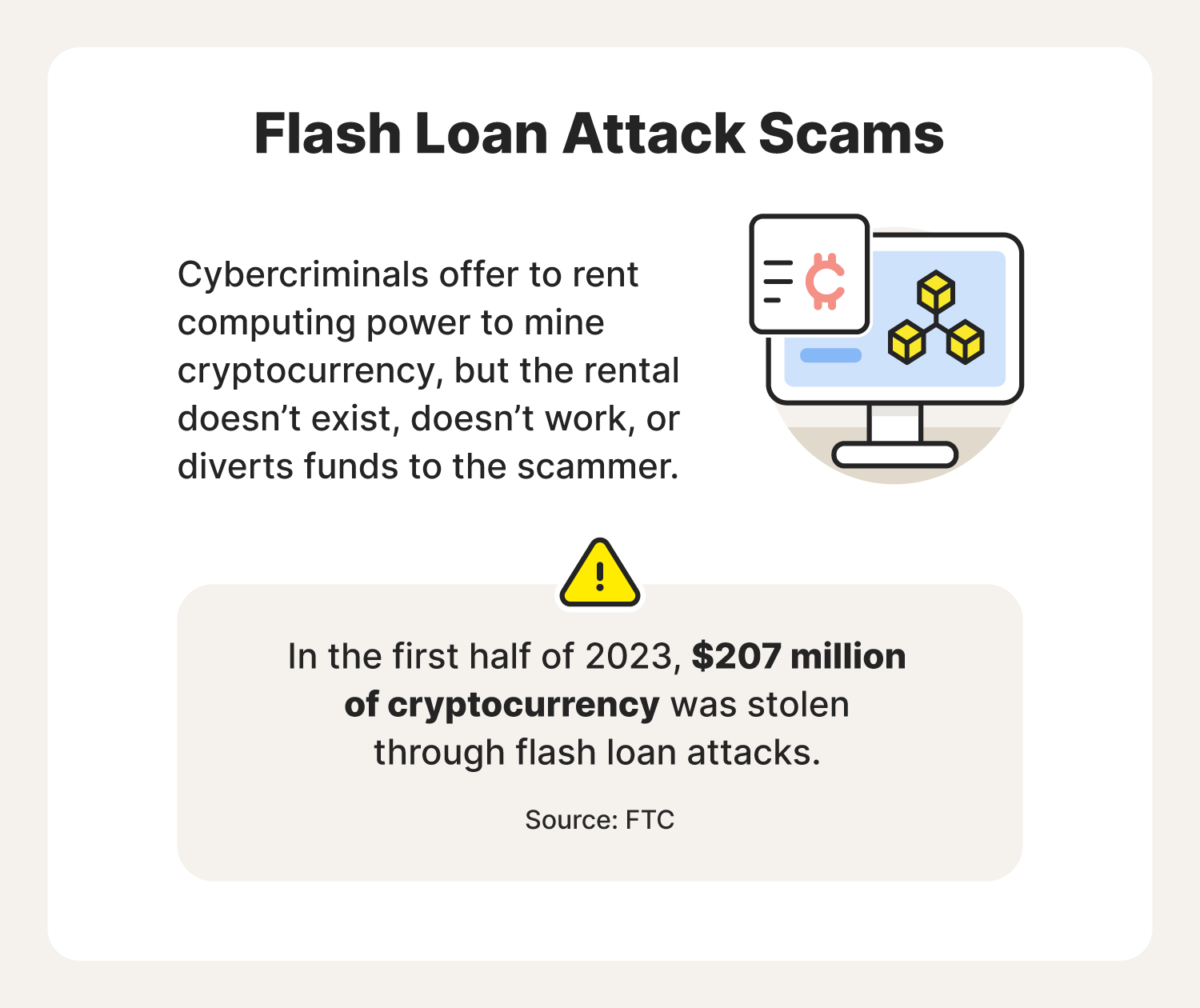 Illustrated chart defining flash loan attack scams and how much money has been stolen through them.