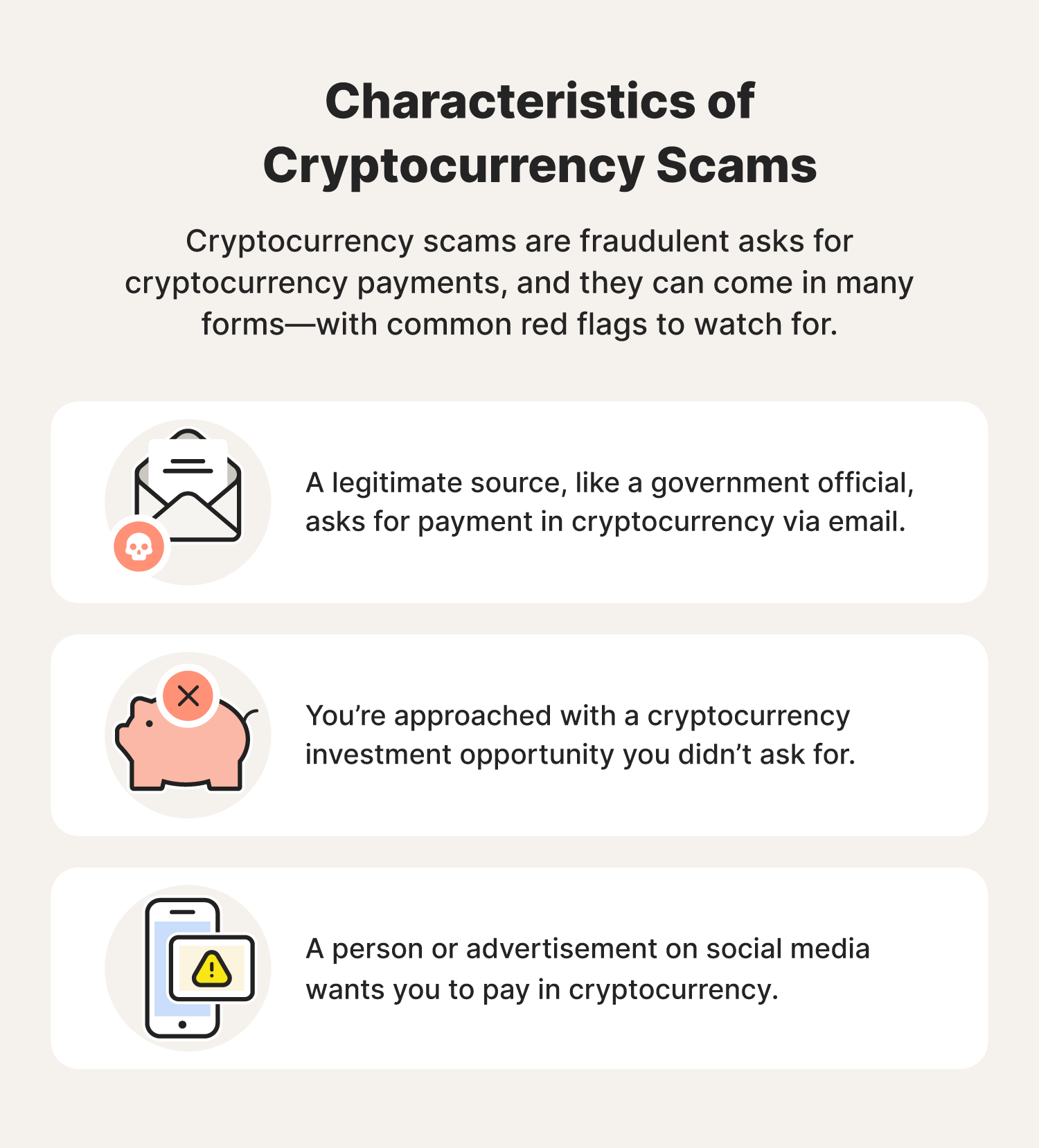 Illustrated chart with information covering the characteristics of cryptocurrency scams.