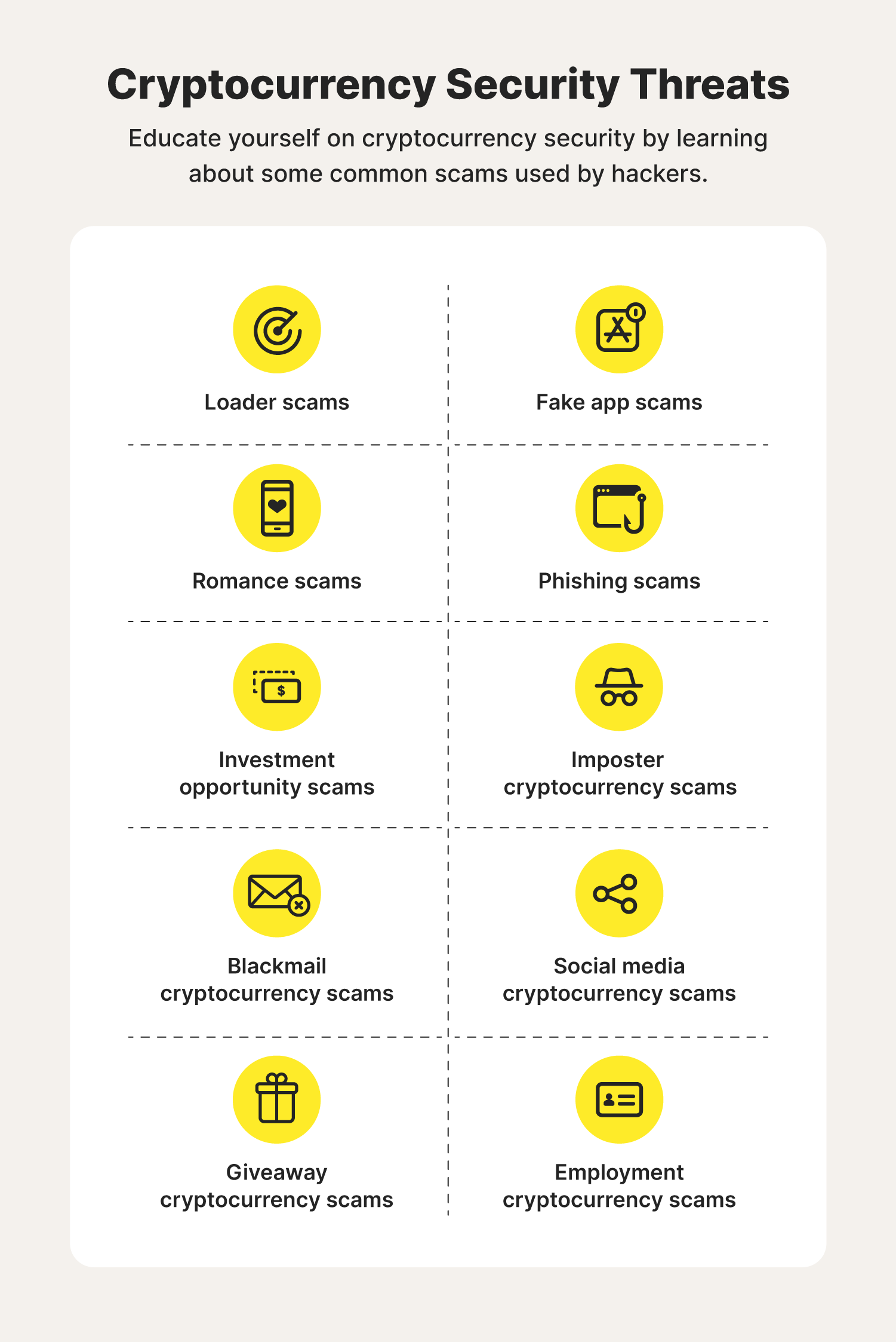 pros and cons of enforcement against crypto currency