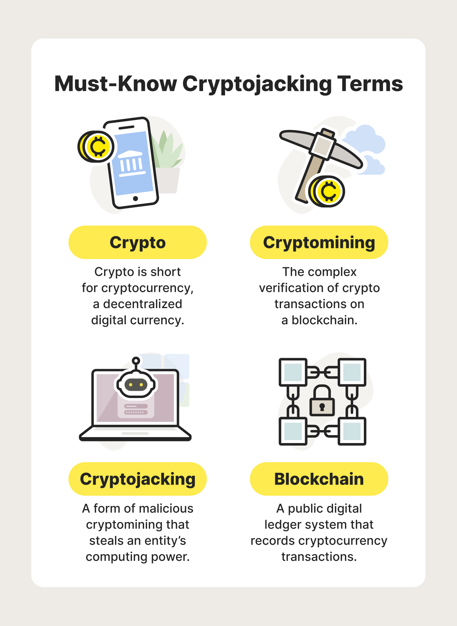 Cryptojacking: Crypto Mining Malware Explained