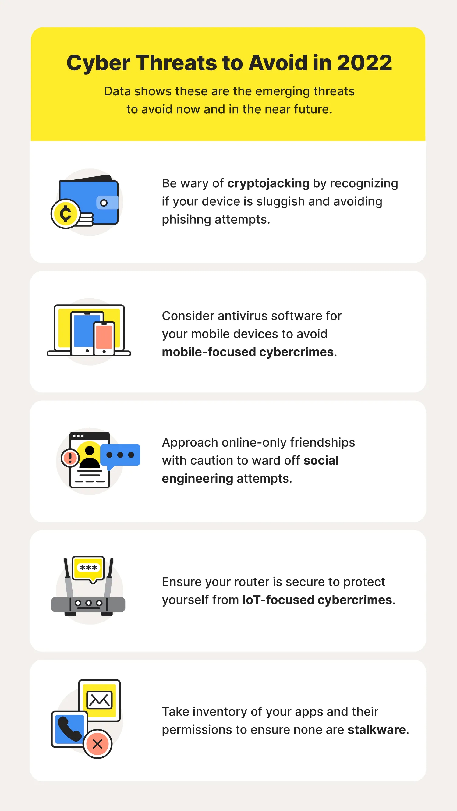 Threats & Research Archives - F-Secure Blog