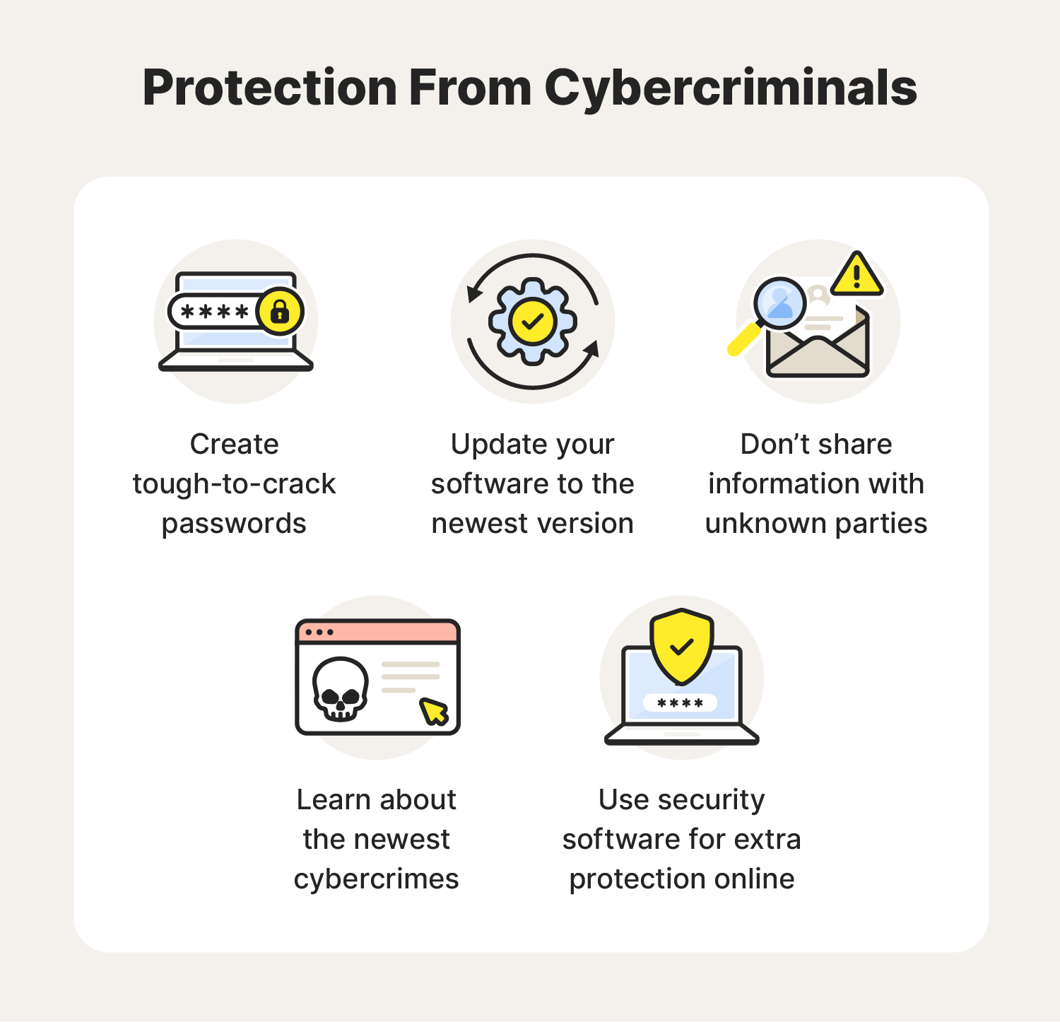 Illustrated chart with tips for avoiding cybercriminals.