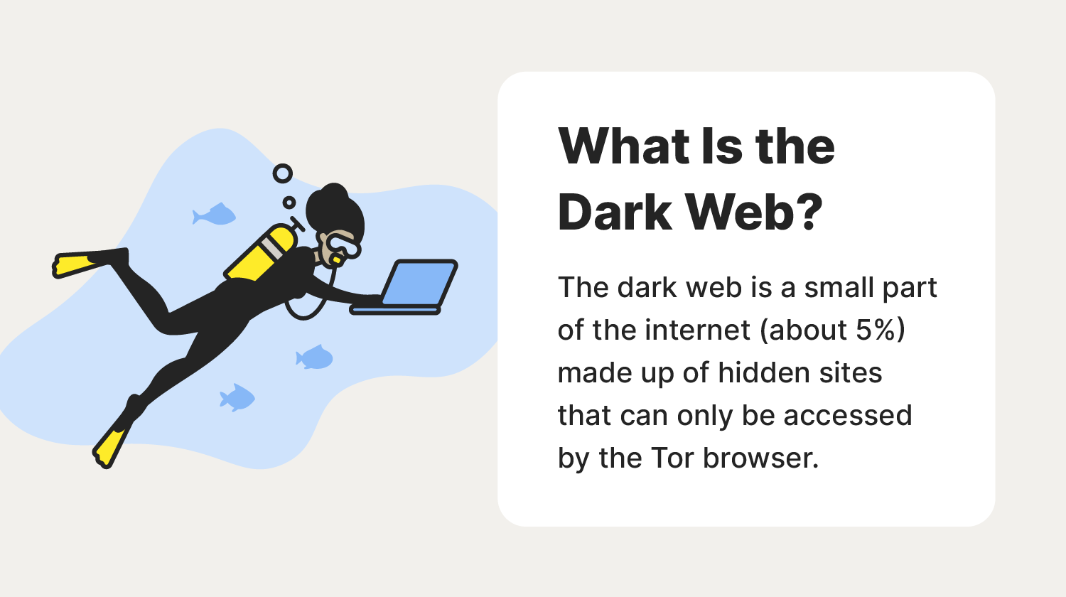 What Is The Dark Web And How Do You Access It? - Norton