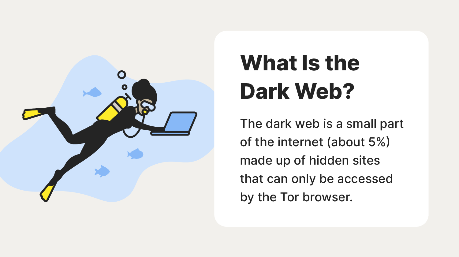 https://us.norton.com/content/dam/blogs/images/norton/am/dark-web-01.png