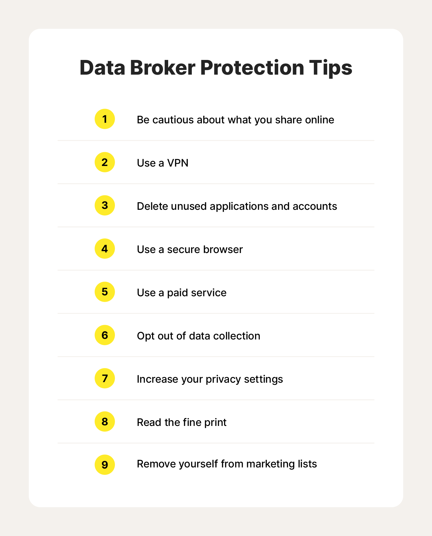 Common Methods Used by Data Brokers