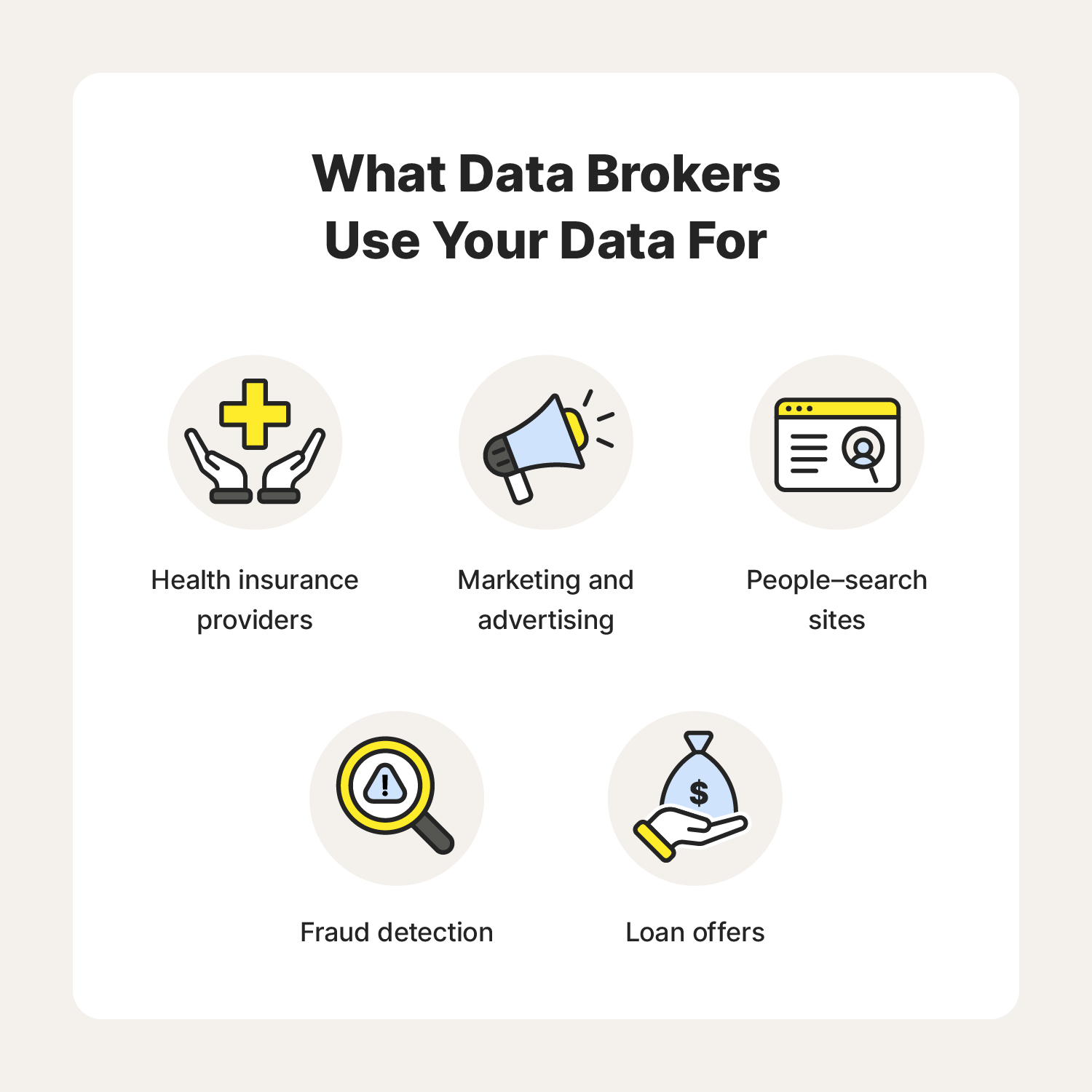 The role of antivirus software in opting out of data brokers data brokers