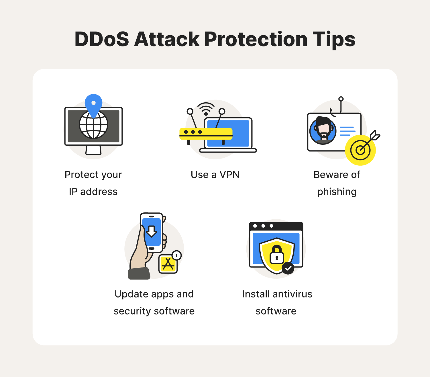 DDoS attacks: A guide + DDoS attack protection tips - Norton