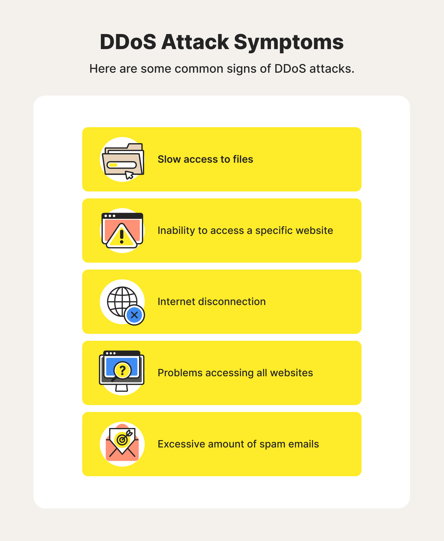 Ddos attacks symptoms