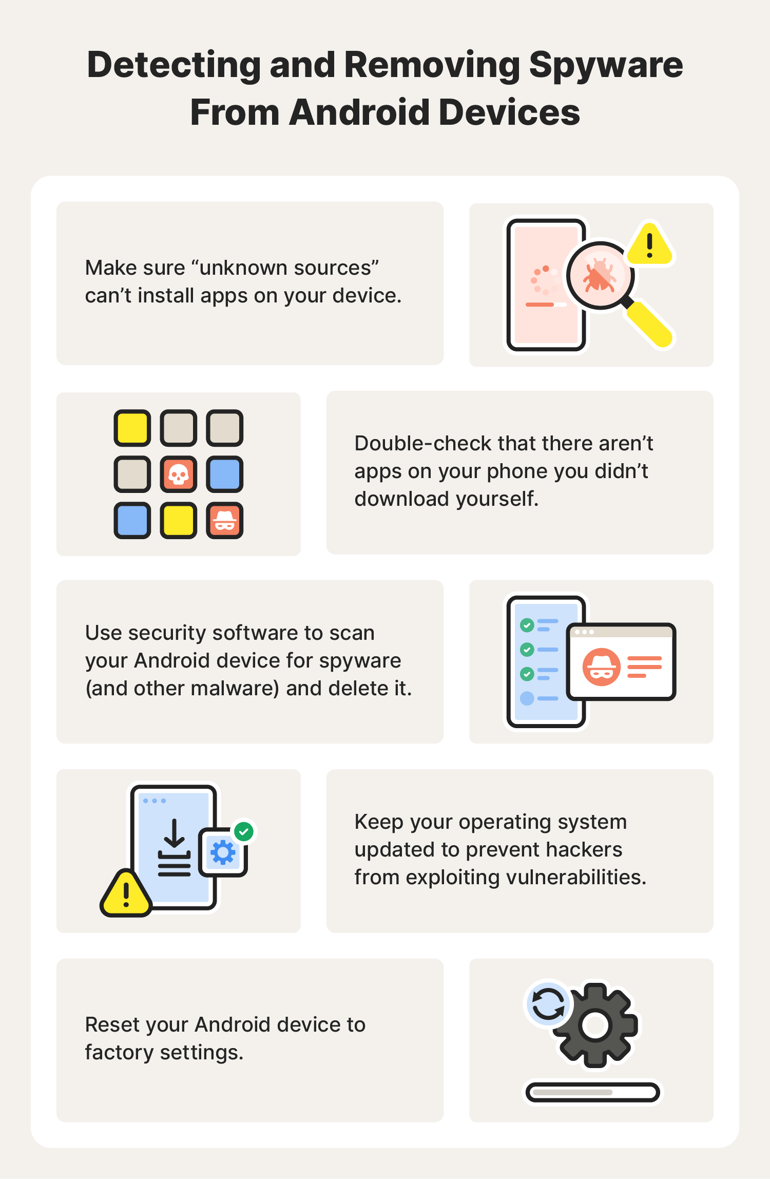 Illustrated chart with tips for detecting and removing spyware from Android devices.
