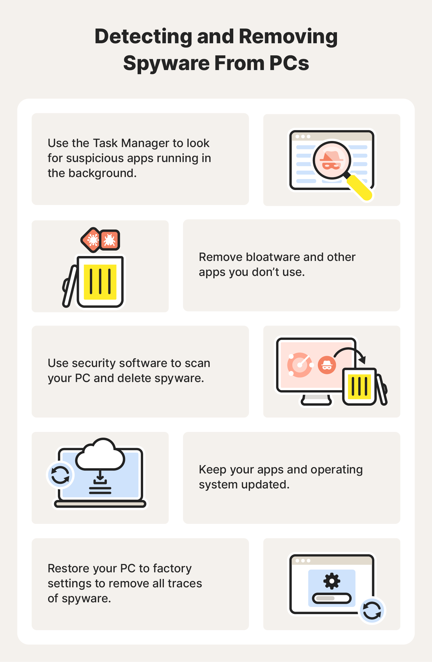 How to detect spyware and remove it Norton