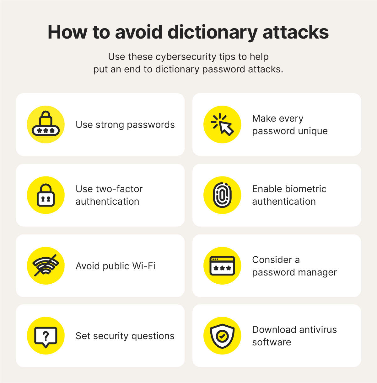 A graphic shares tips on how to prevent dictionary attacks.