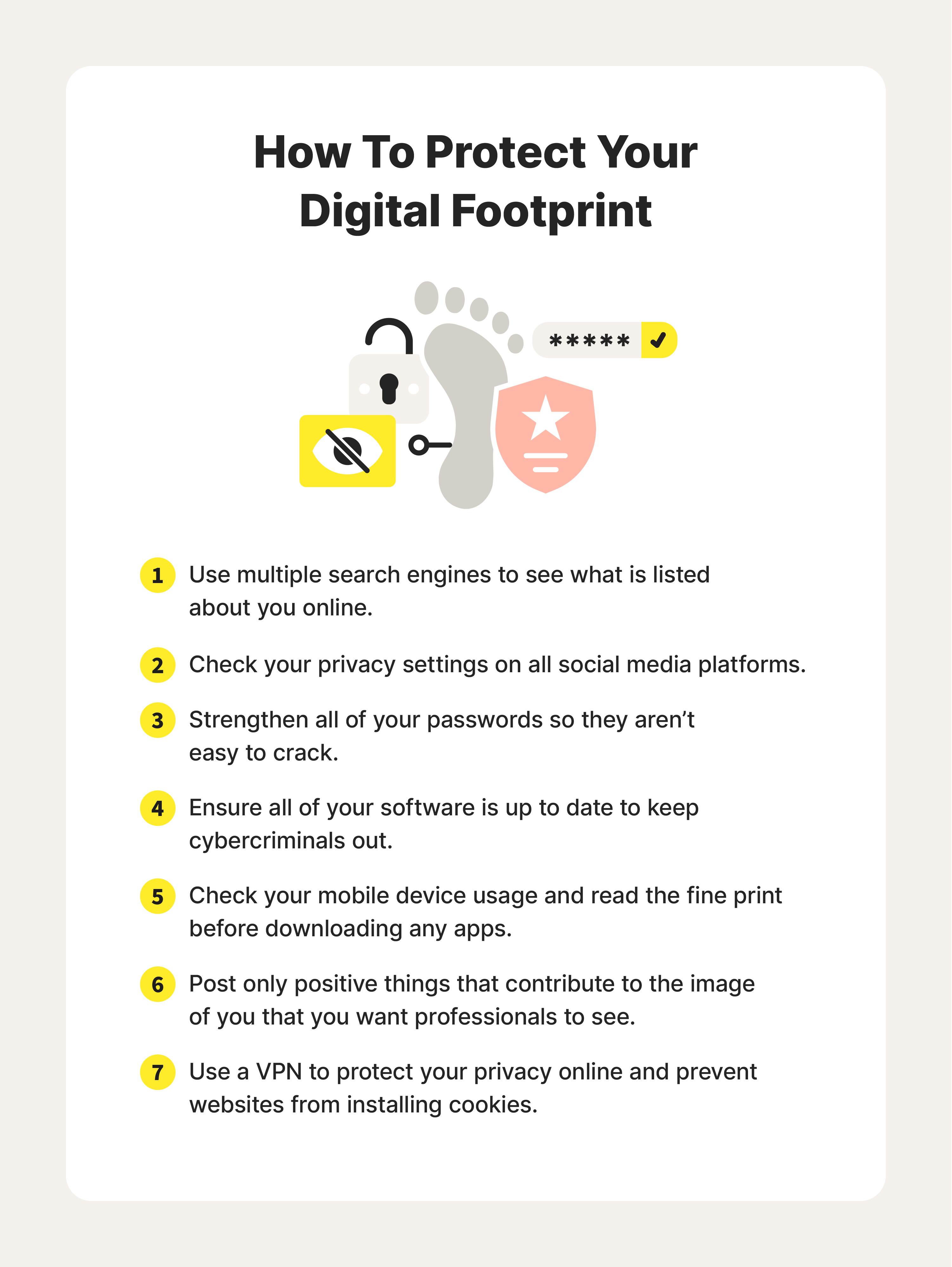 Graphic showing how to protect your digital footprint.