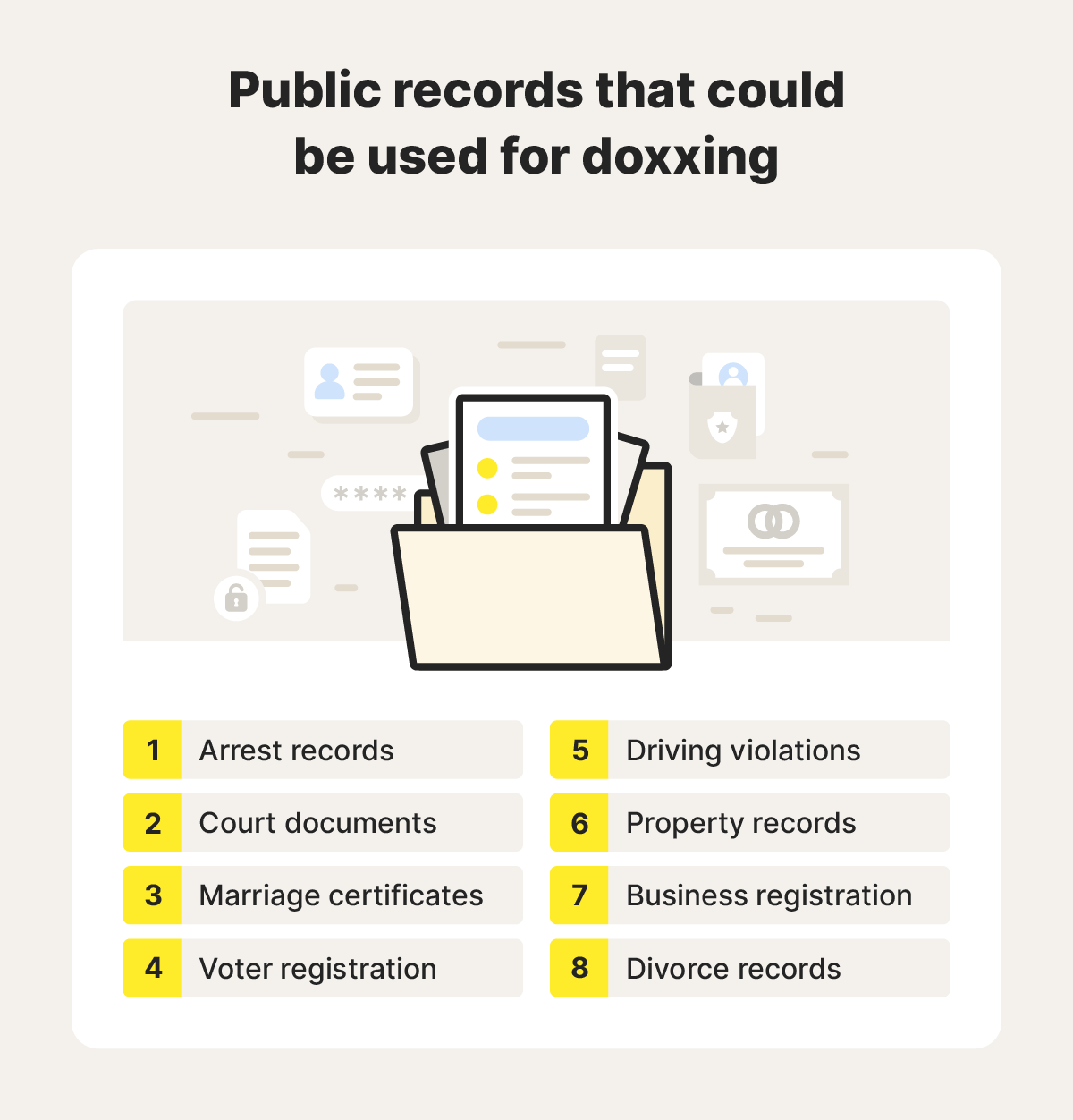 A graphic summarizing the types of public records that doxxers often use to gather information on their targets.