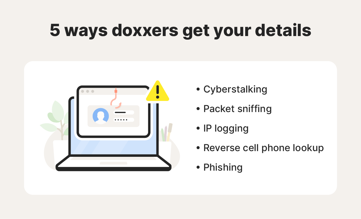 An image showing the 5 most common ways that doxxers learn private details about targets.