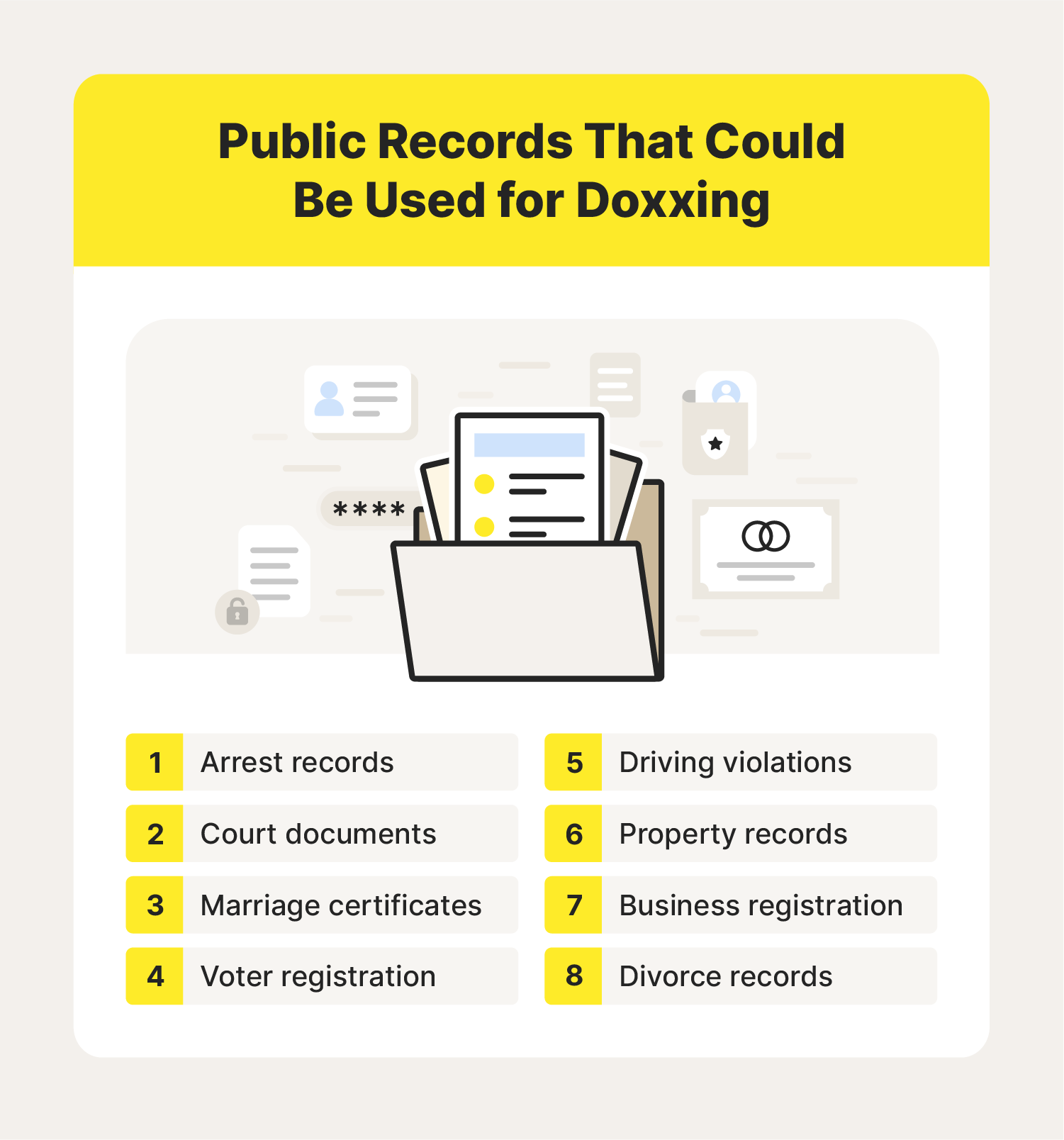 Doxxers often use public records like arrest records, court documents, marriage certificates, voter registration, driving violations, property records, business registration, and divorce records to find information about their targets.