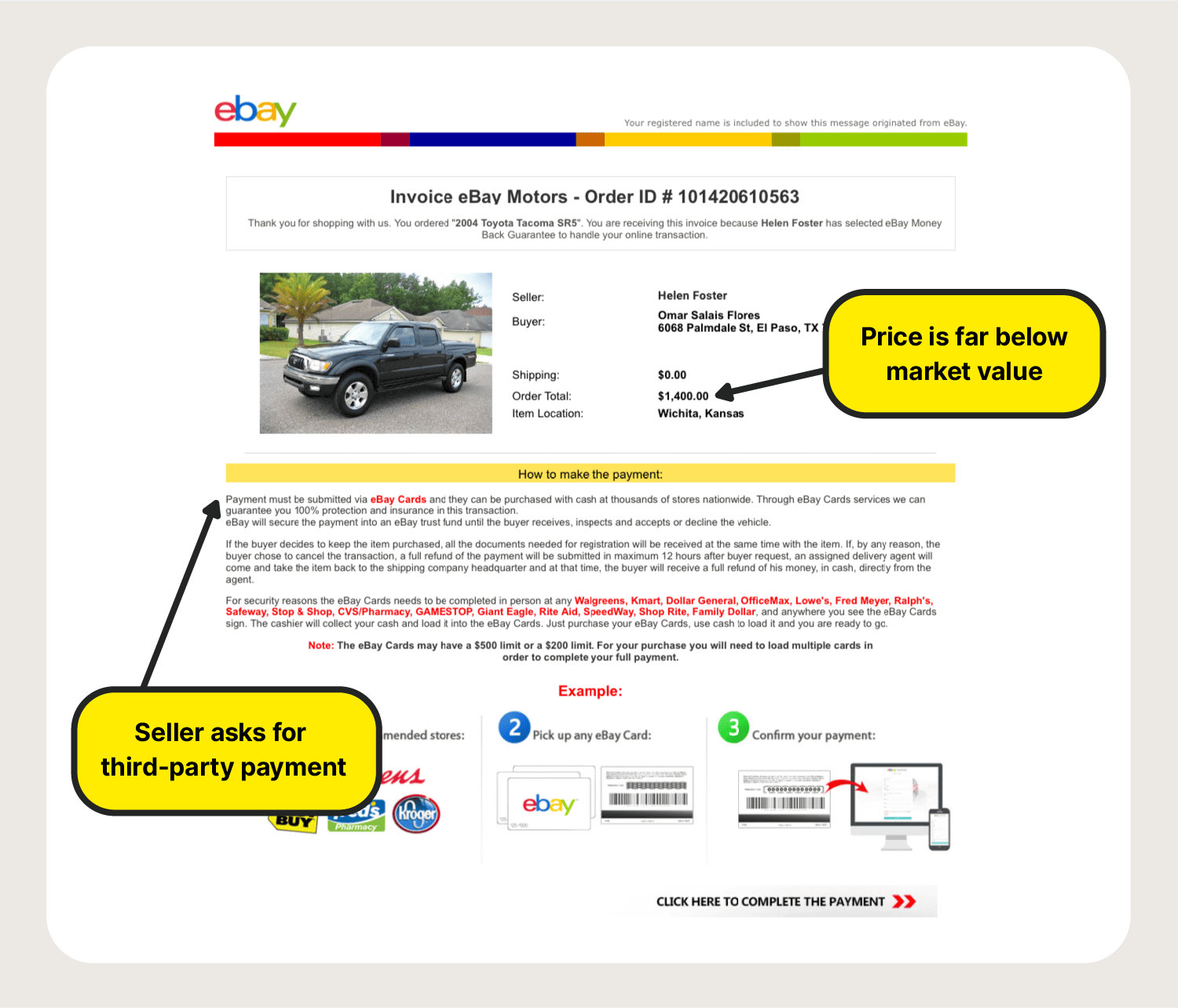 Example of an eBay motors scam listing. 