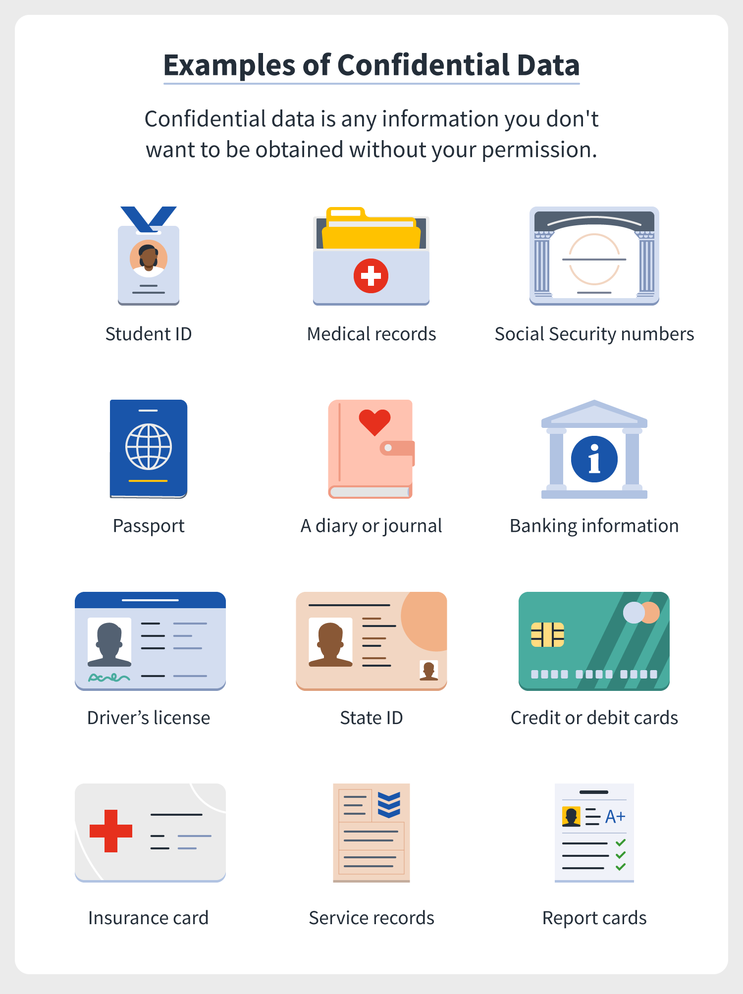 survey-majority-of-americans-put-their-confidential-data-on-a-piece-of