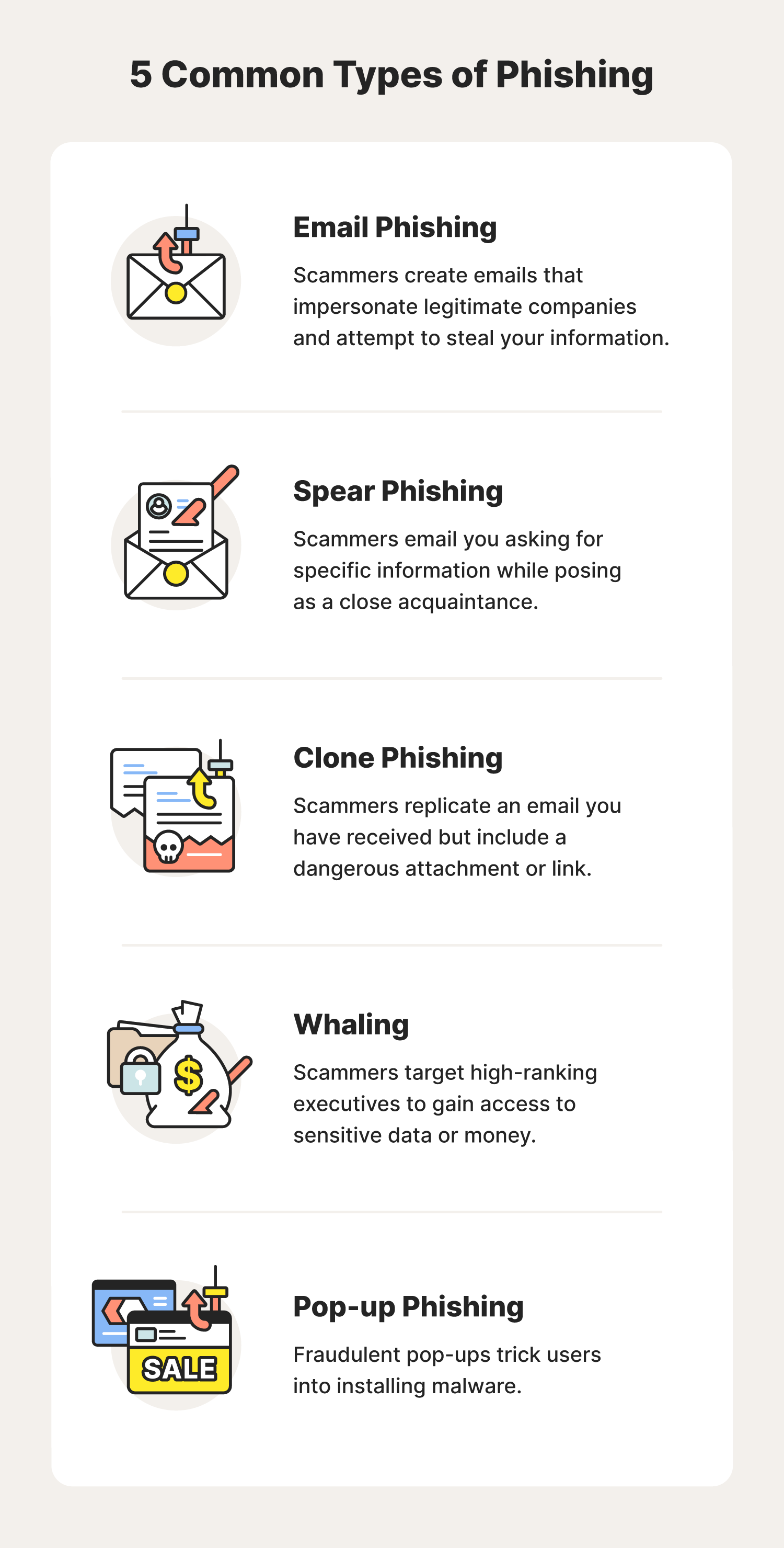five-common-types-of-phishing