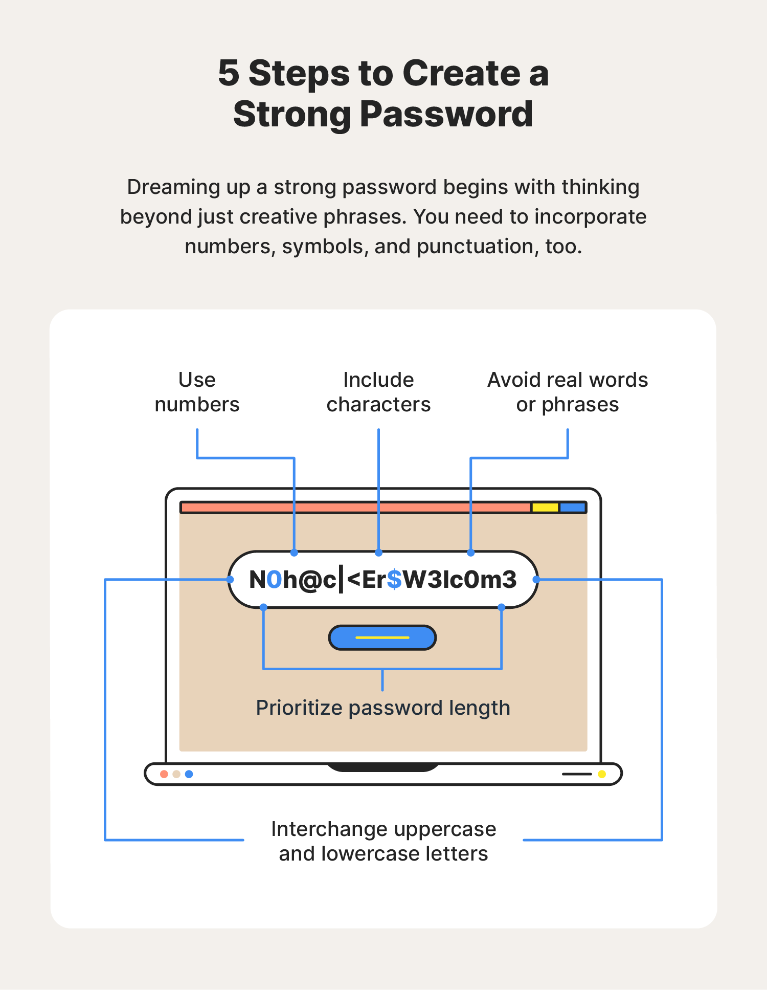 An example of a strong password is accompanied by password security best practices that can help protect online accounts from hackers.