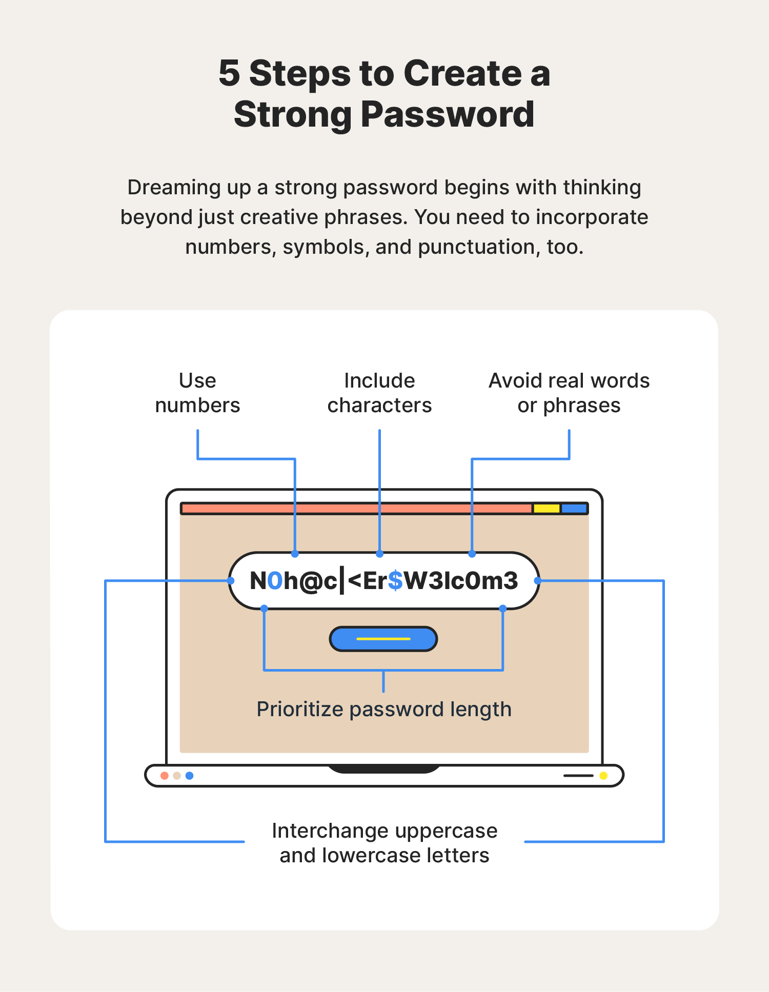 How to Create a Strong Password (+ Examples & Ideas)