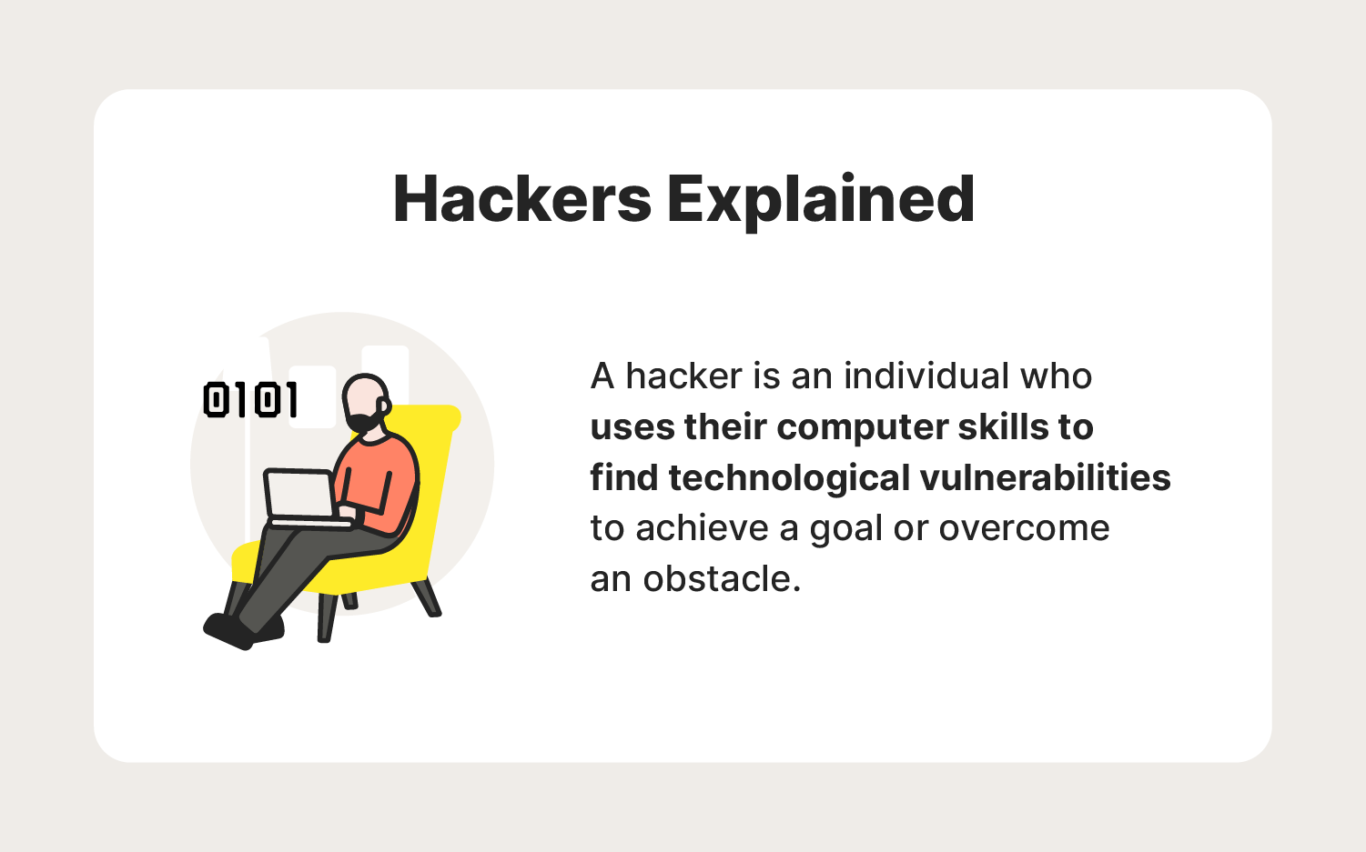 A graphic describes a hacker, answering the question, “What is a hacker?”