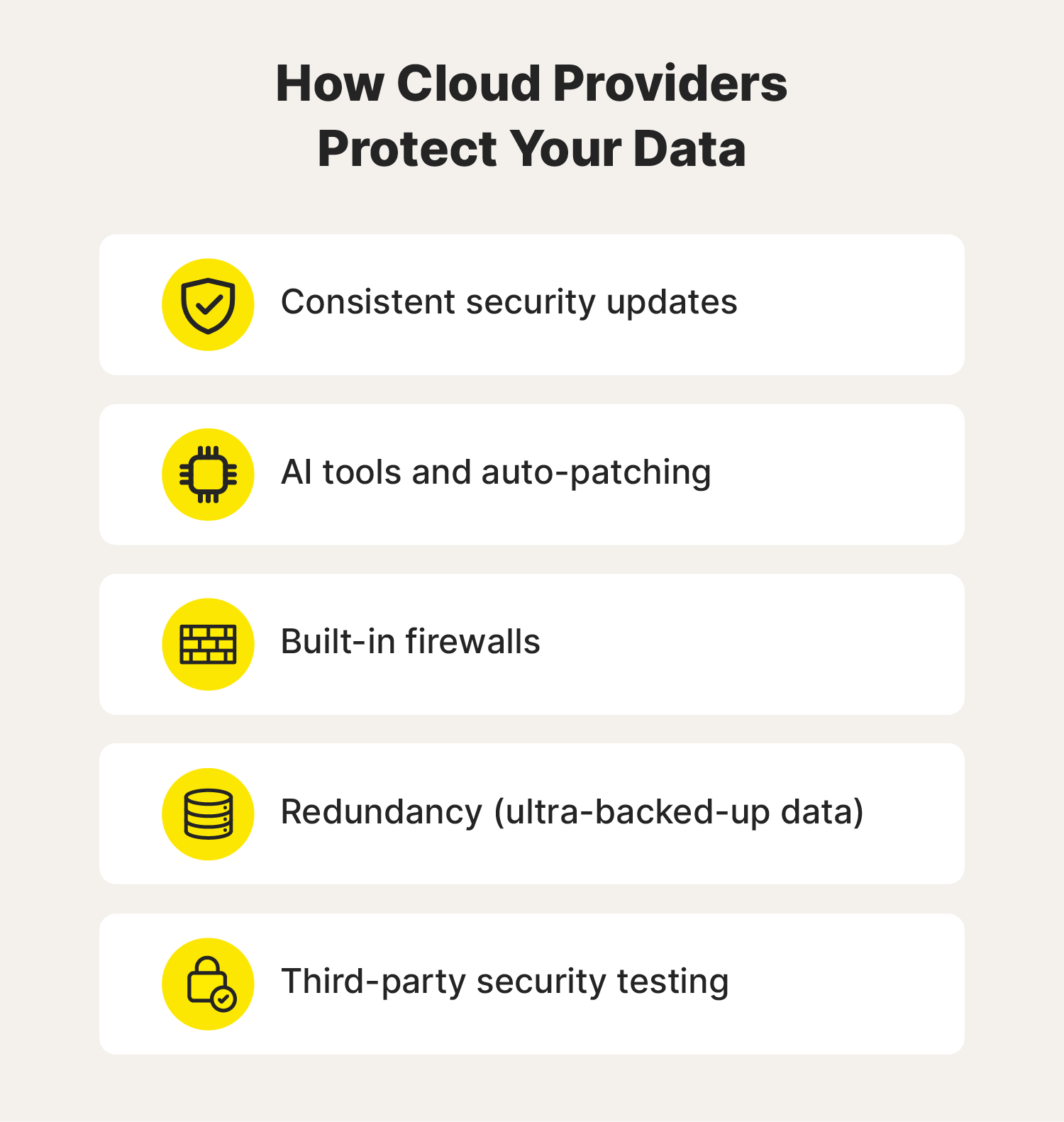 A graphic explaining how cloud providers can protect your data