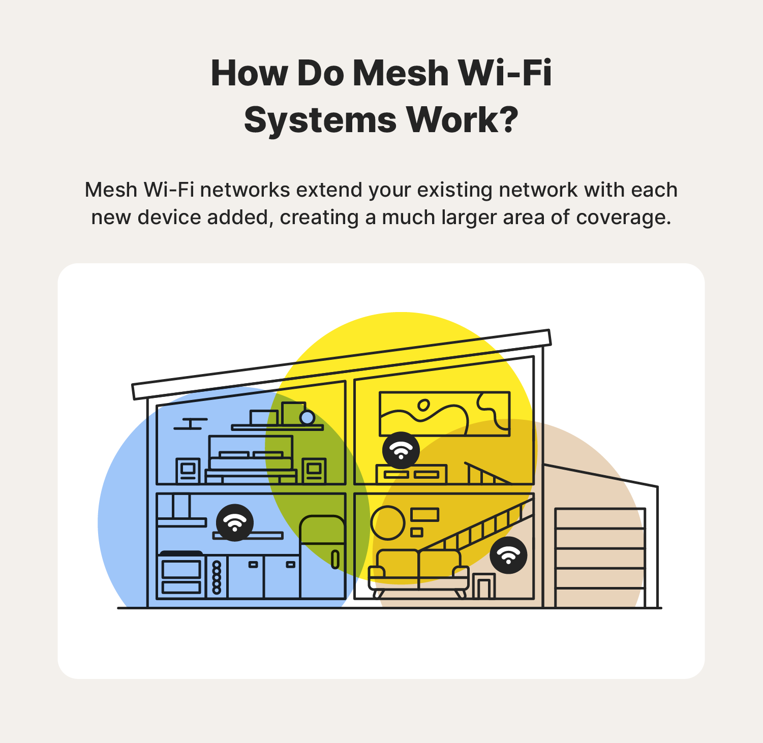 How Mesh Systems Can Solve Your Broadband Signal Issues At Home