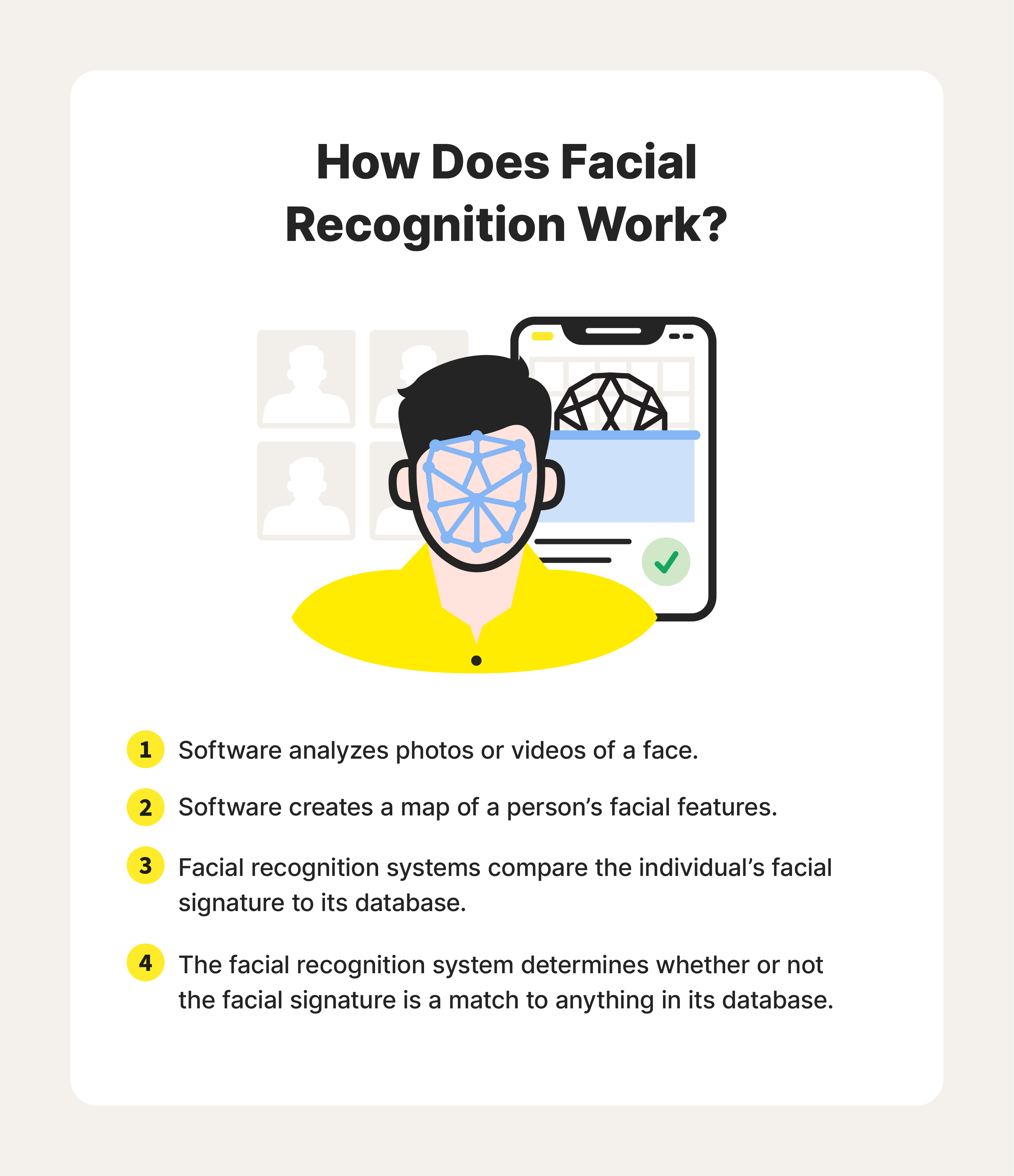 essay on facial recognition technology