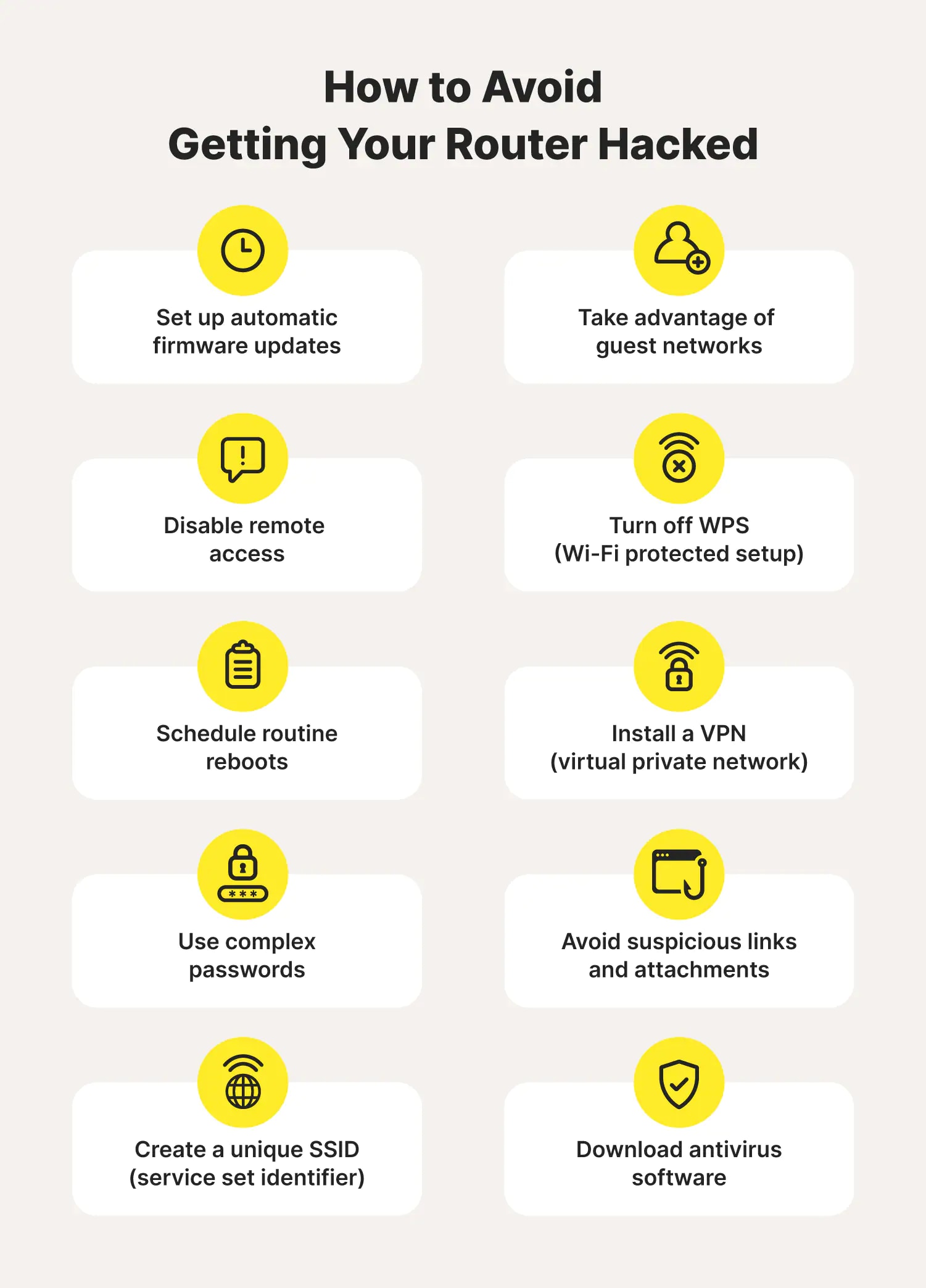 How to check the connection to your home network and the internet