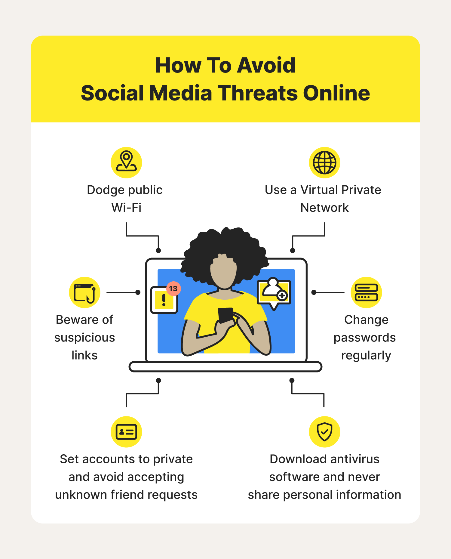 How to avoid social media threats online