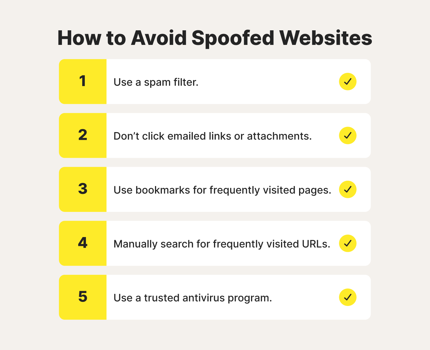 A chart identifies the steps to avoid being scammed by a spoofed website.