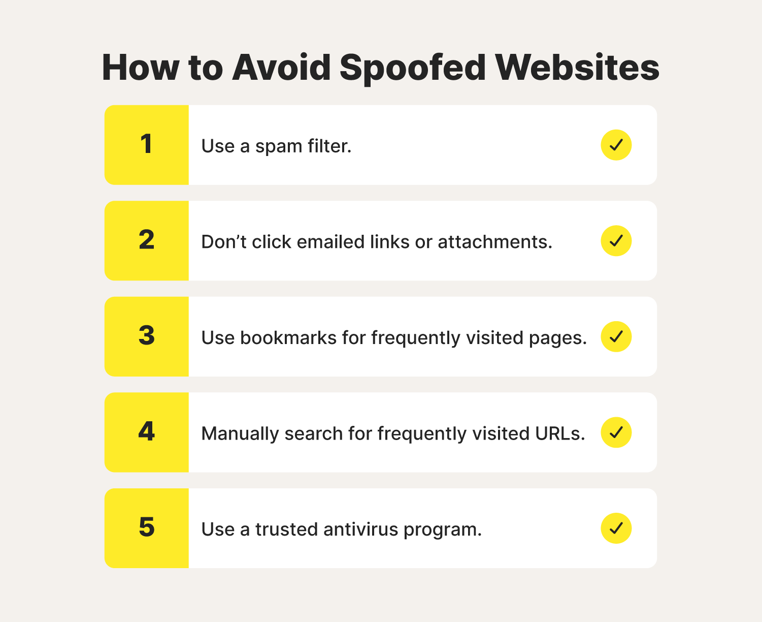 web spoofing