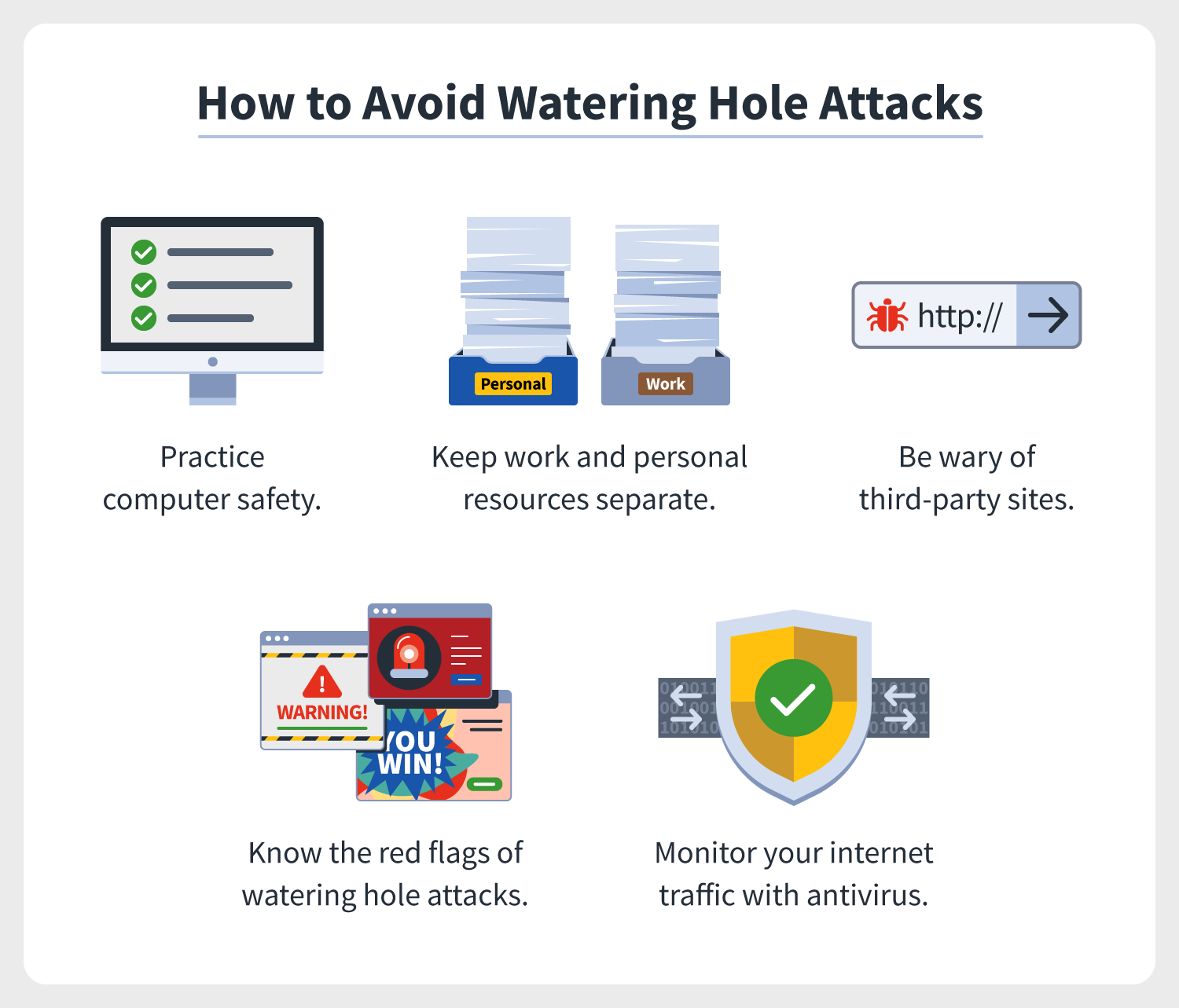 How to avoid watering hole attacks
