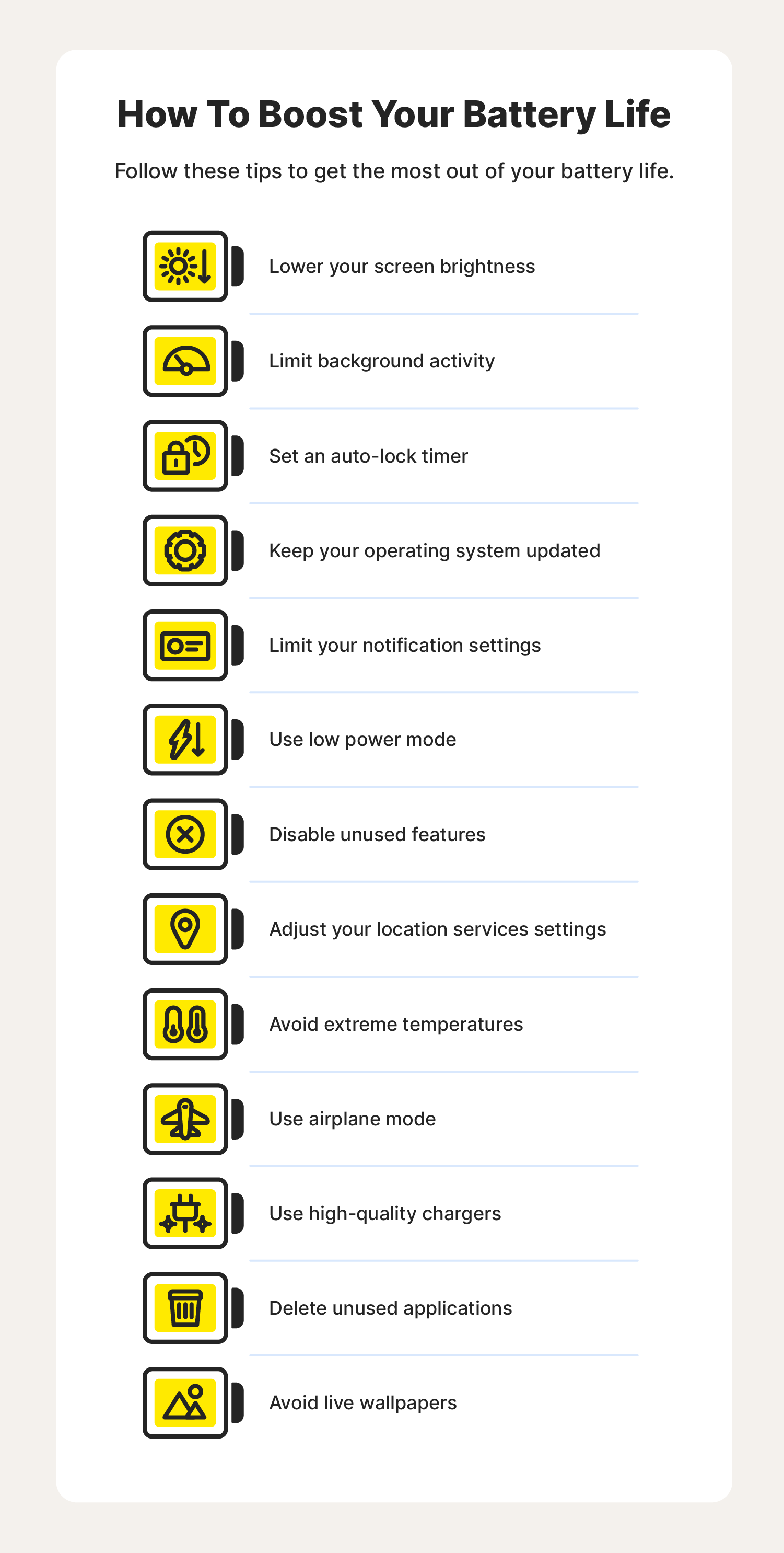 A graphic lists tips for improving your battery life you can follow to keep you from frustratedly wondering, “Why is my battery draining so fast?”