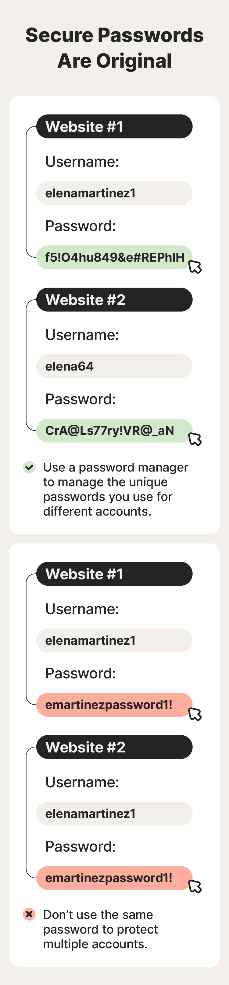 An example showing how you can use a password manager to create and store your unique passwords.