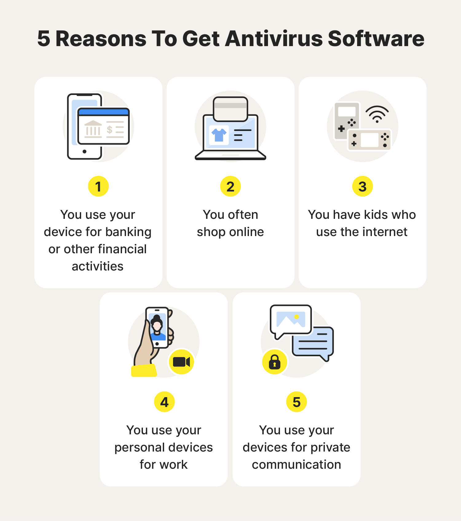 Importance of Antivirus and Virus Protection