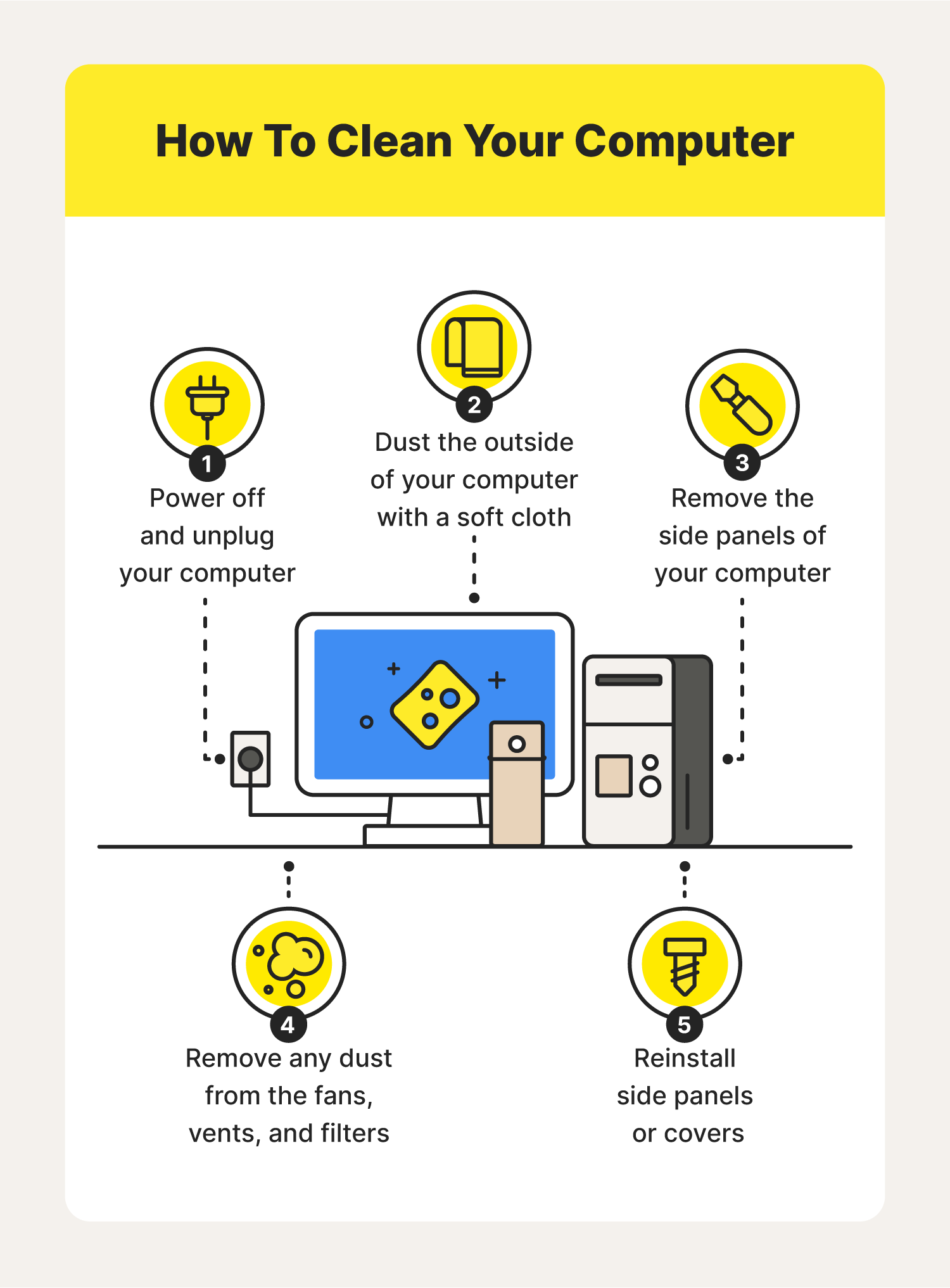 4 Effective Ways to Clean Your PC Inside & Out (with Pictures)