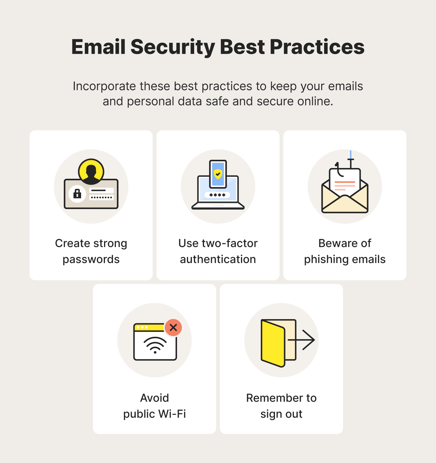 Illustrated chart with email security best practices to use after learning how to encrypt email.
