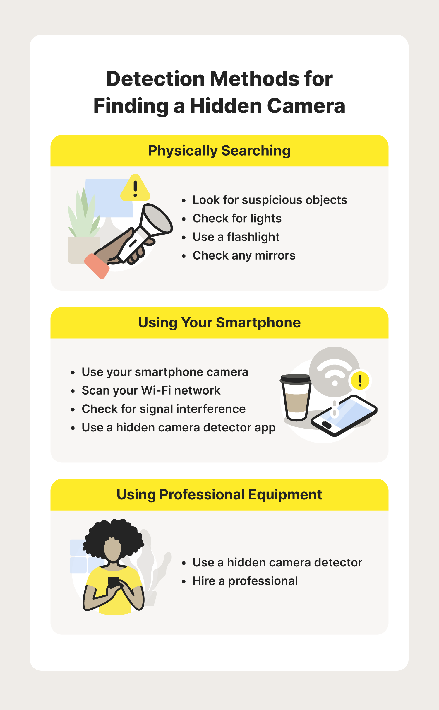 Hidden Cameras For House Discount Www danzhao cc