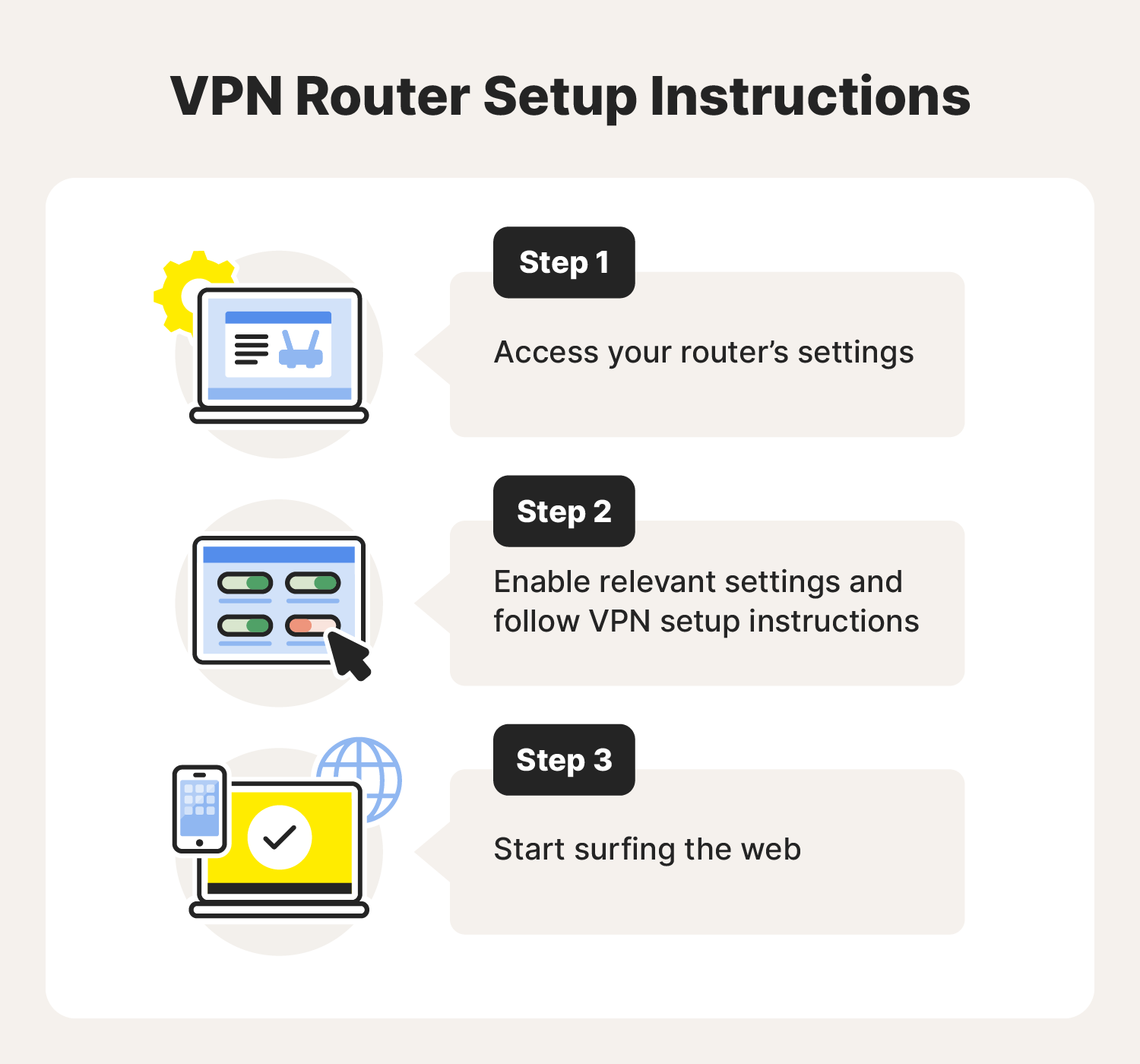 How do I manually configure a VPN on my router?